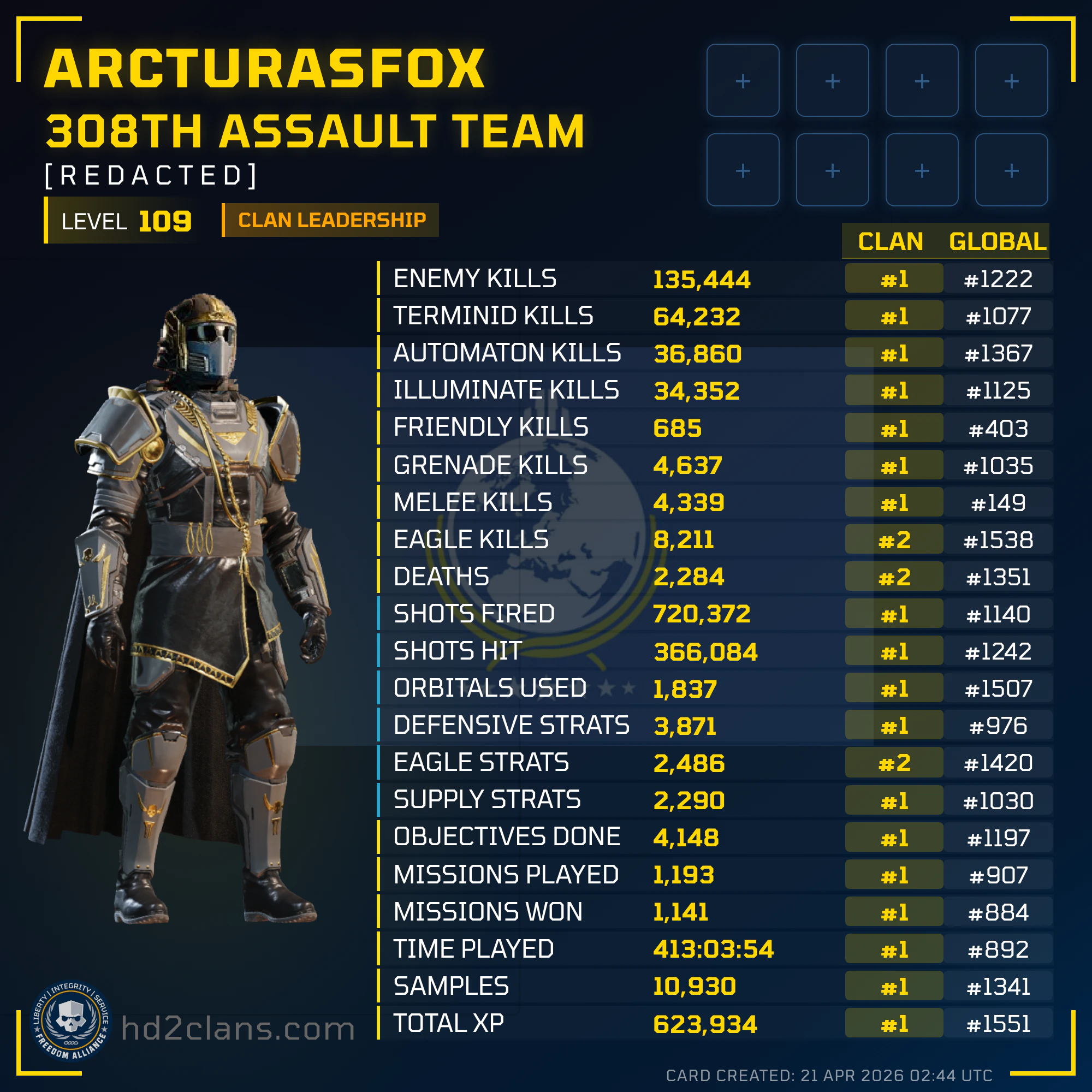 Player Card