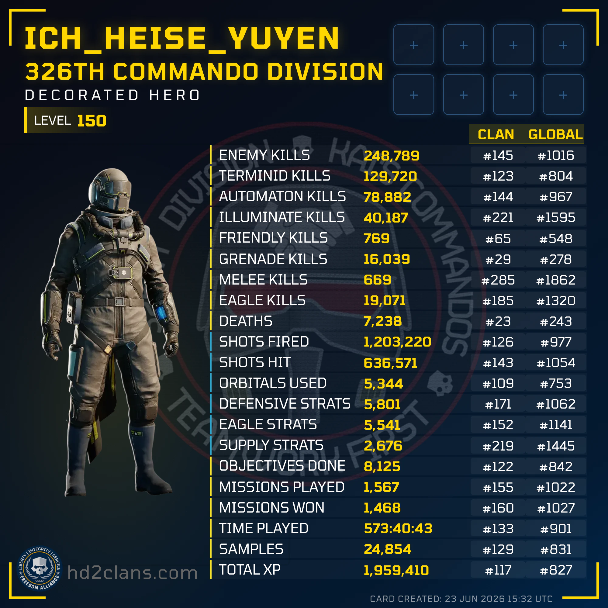 Player Card
