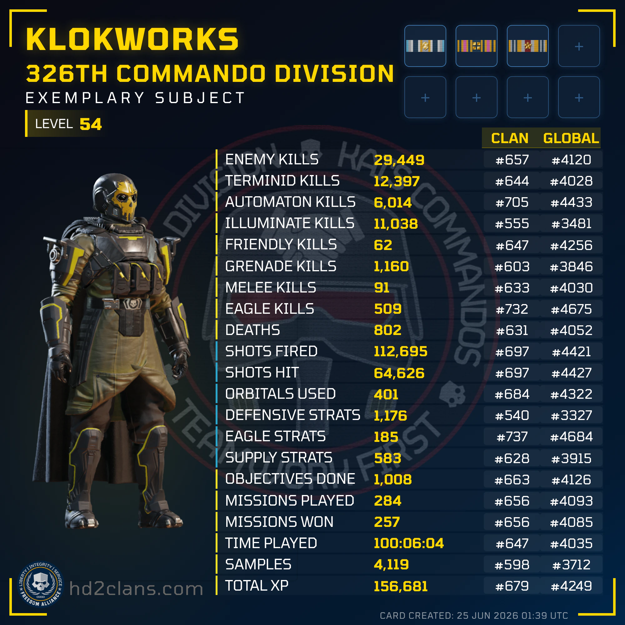 Player Card