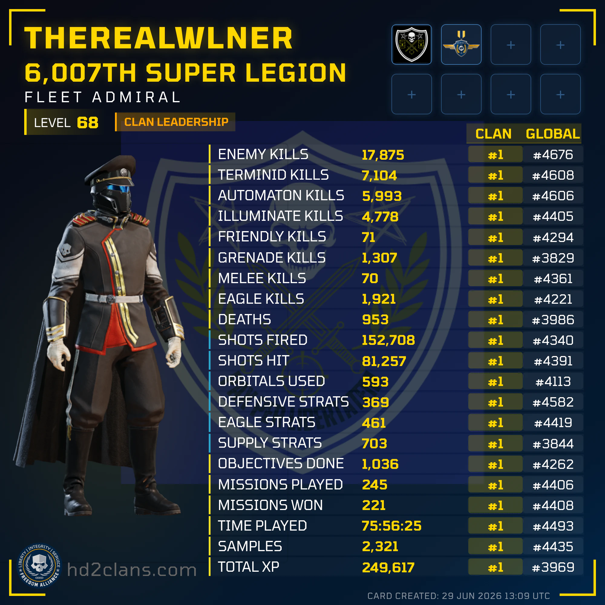Player Card