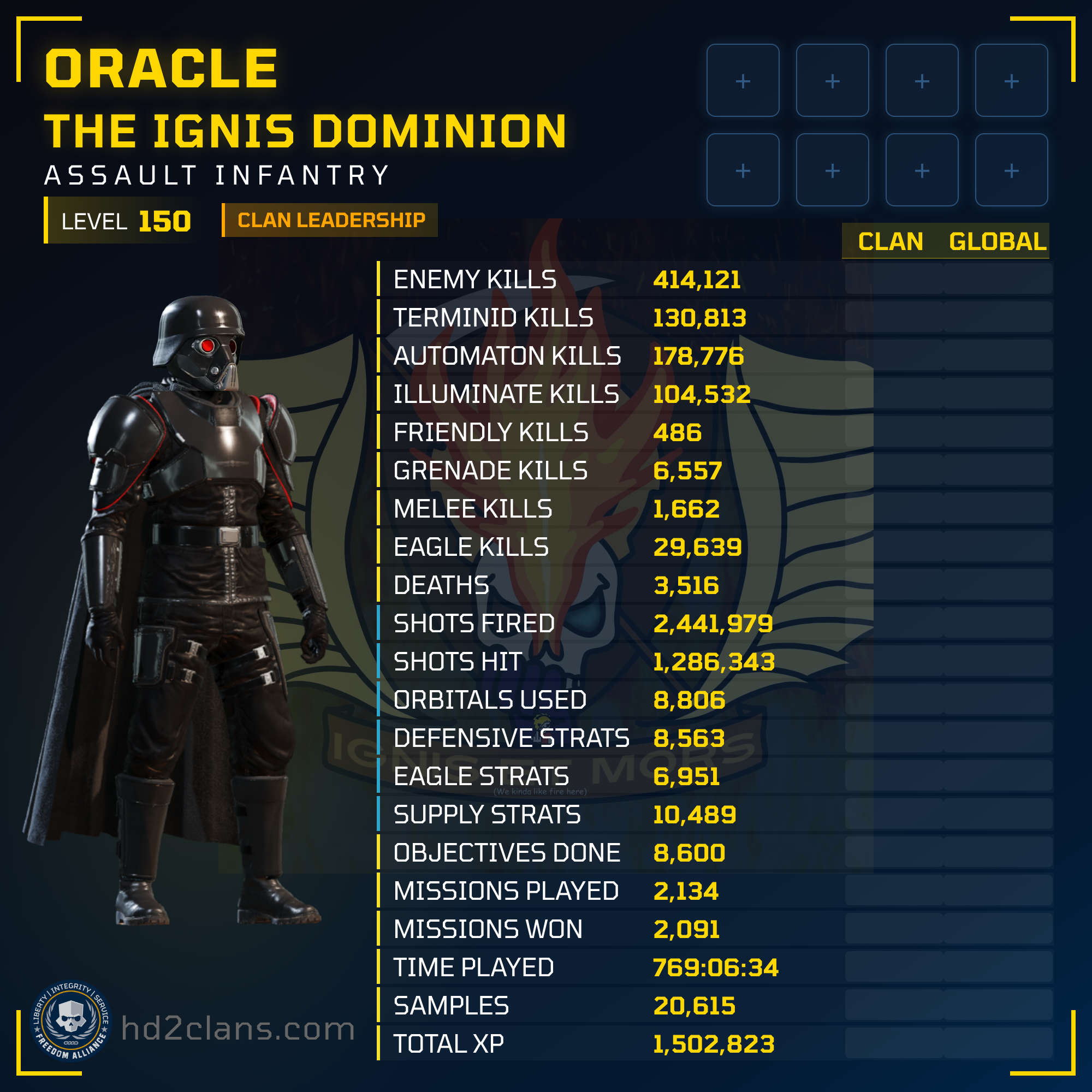 Player Card