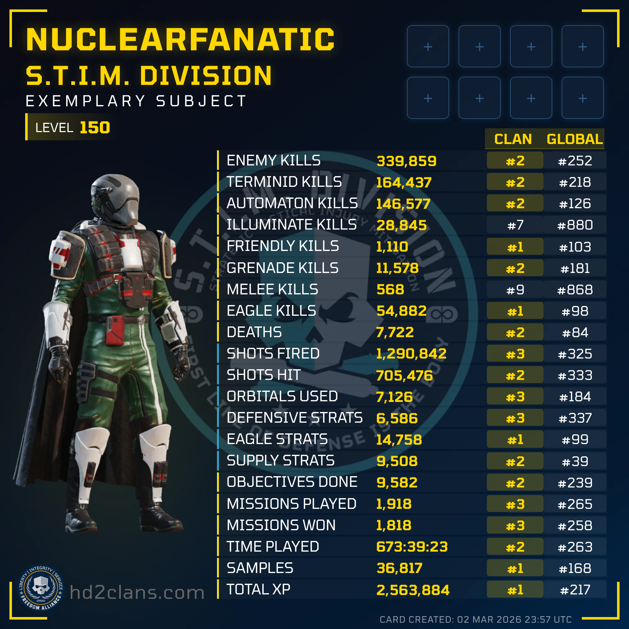 Player Card