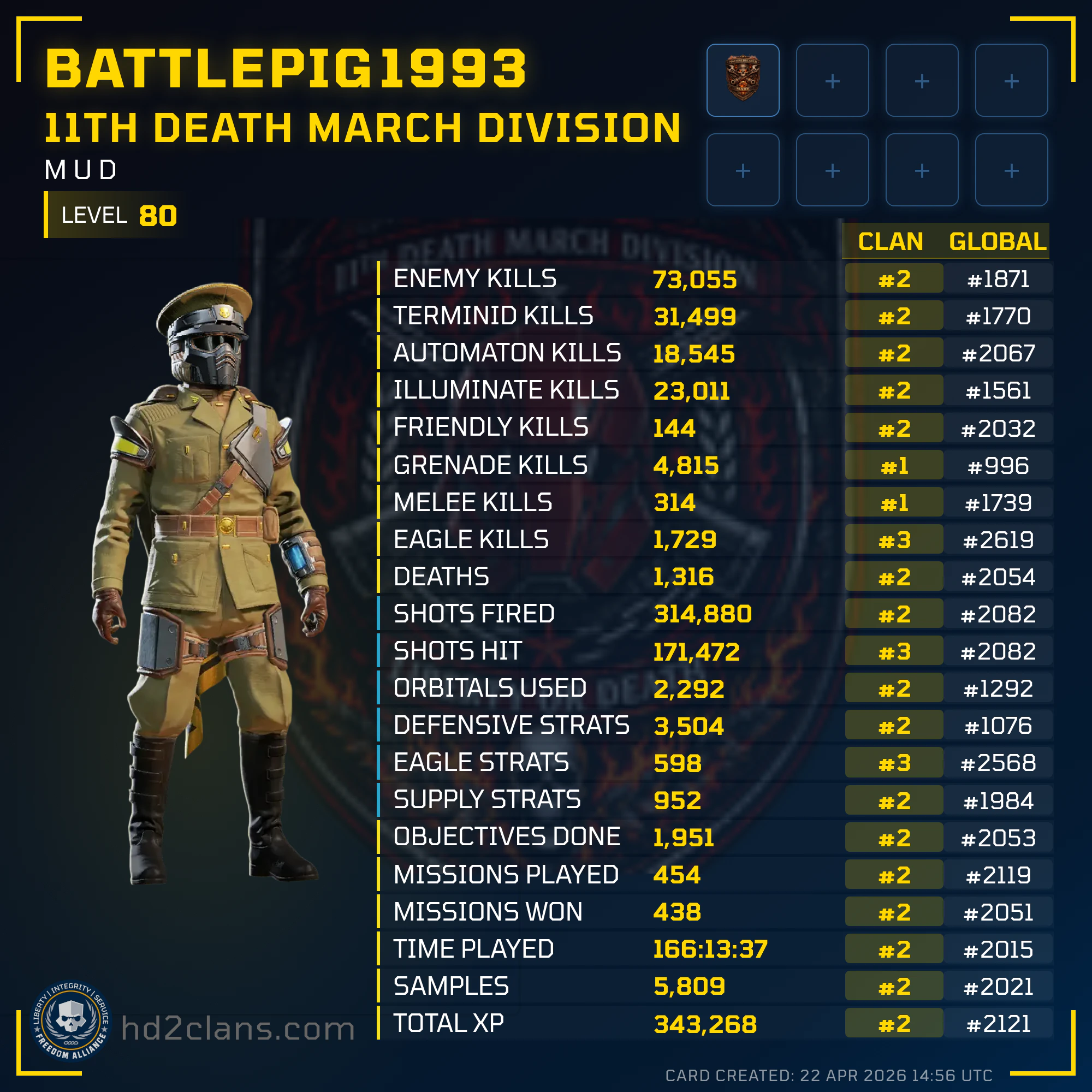 Player Card