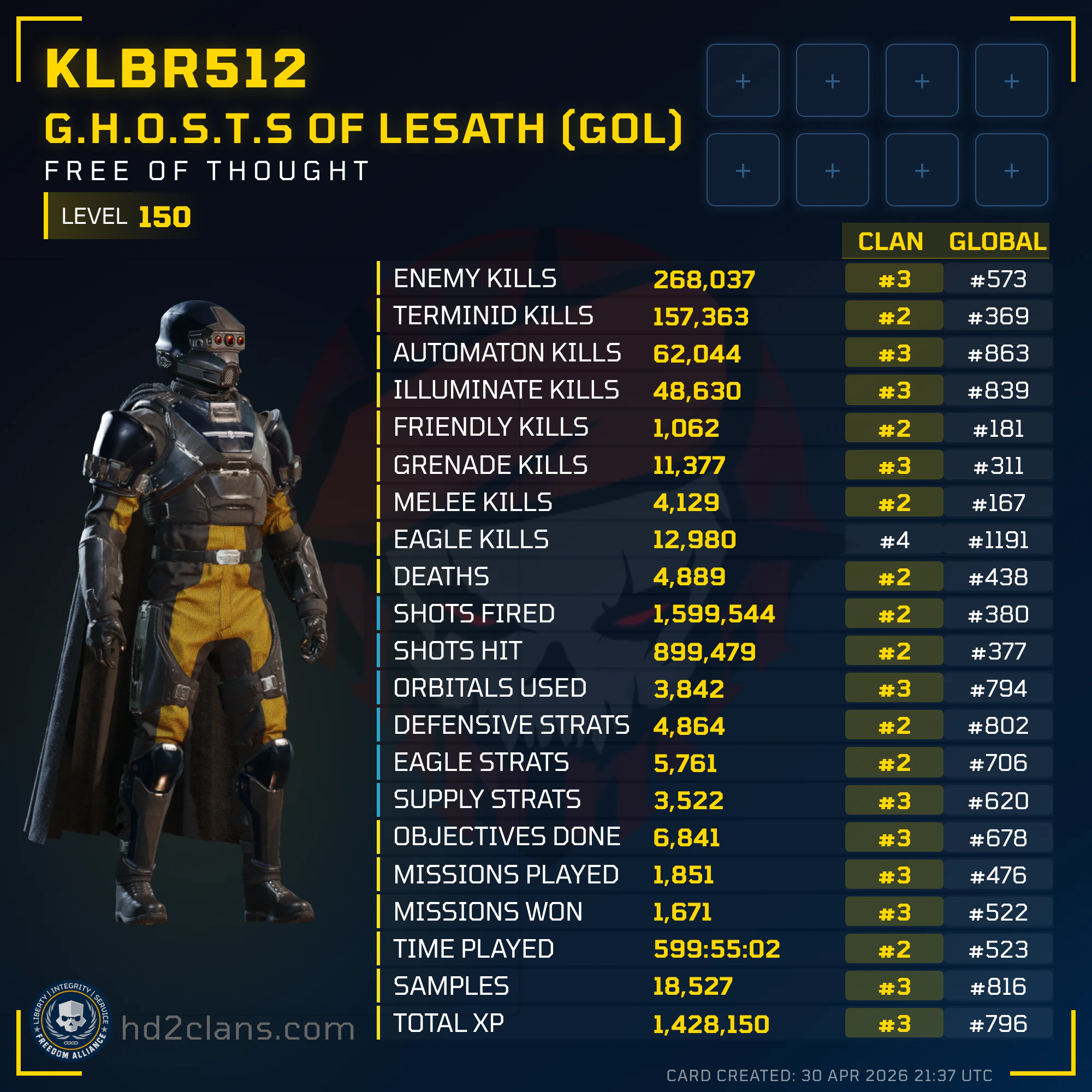 Player Card