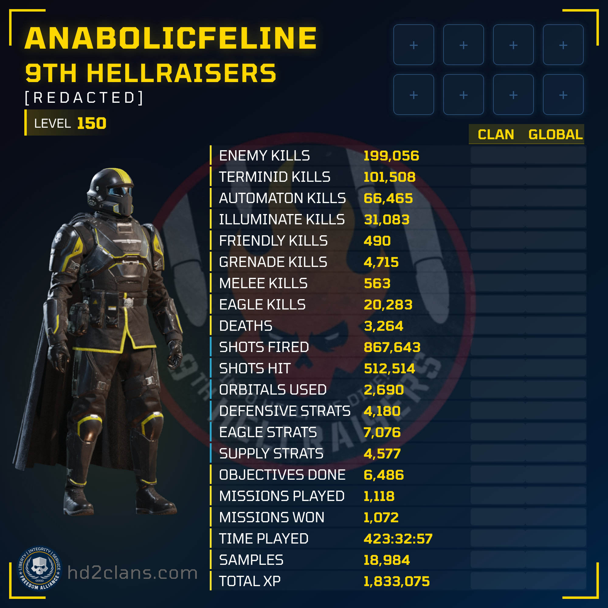 Player Card