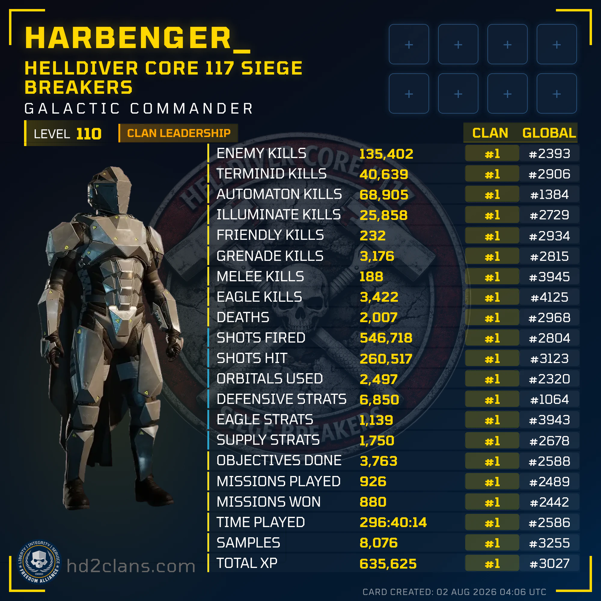 Player Card