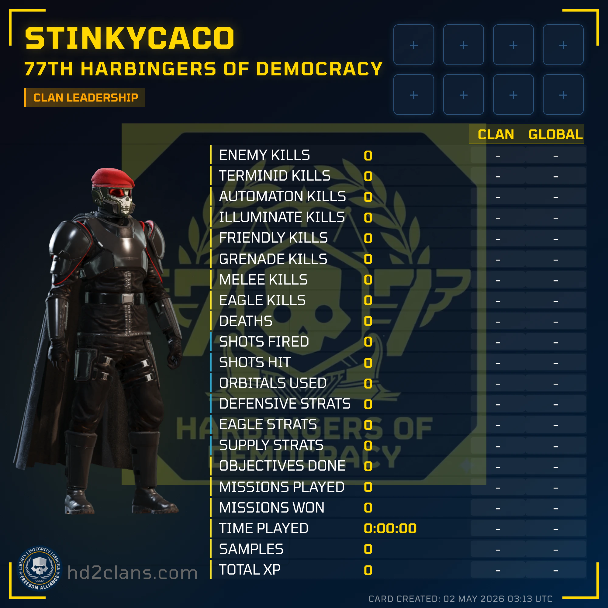 Player Card