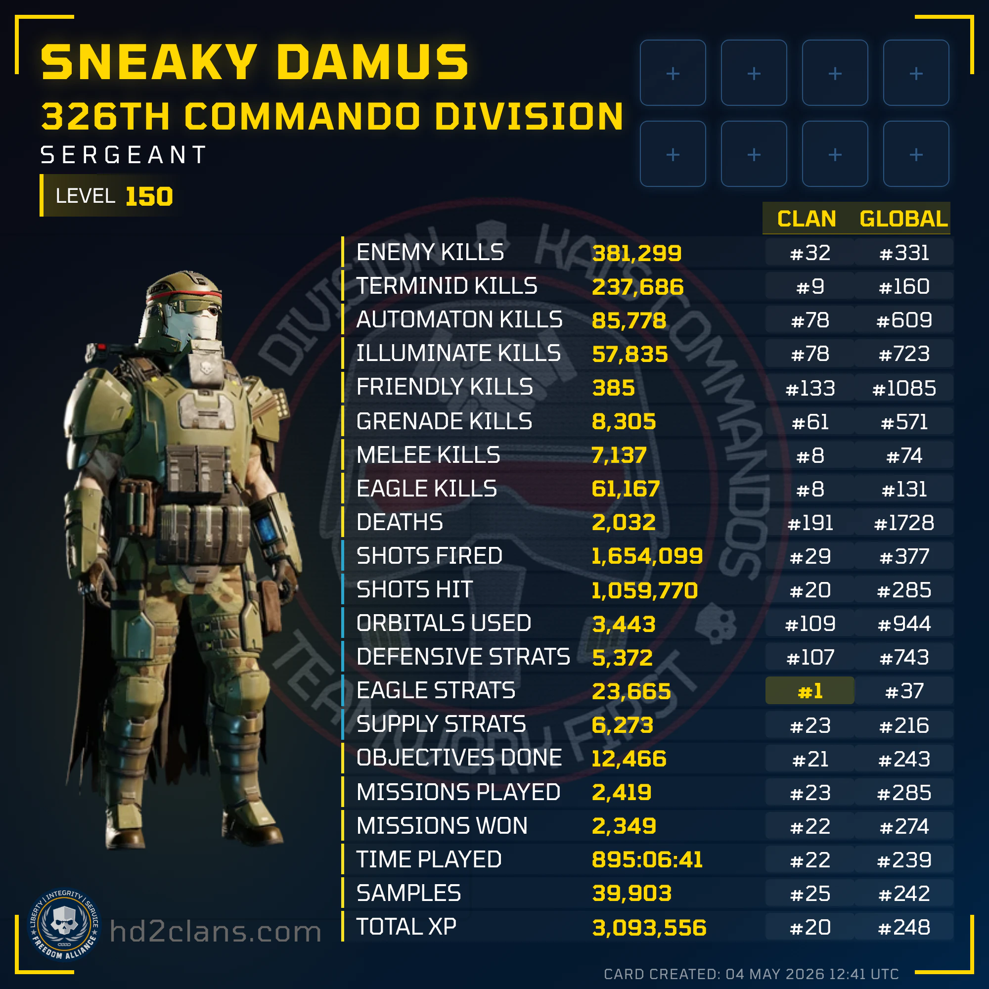 Player Card