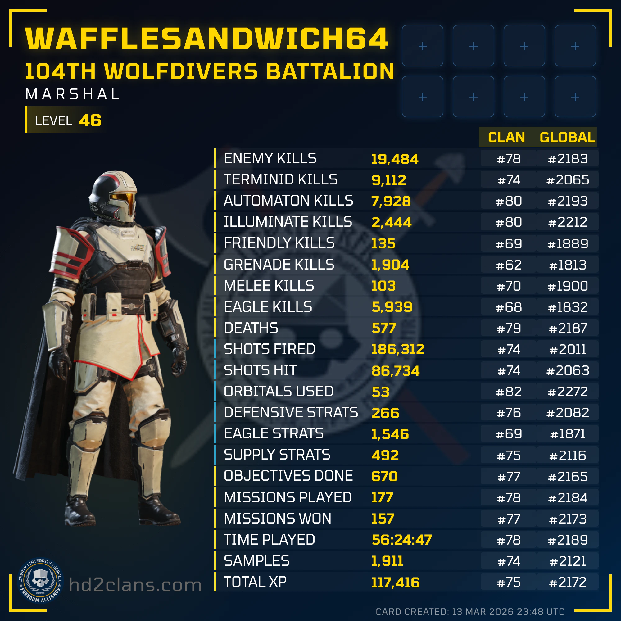 Player Card