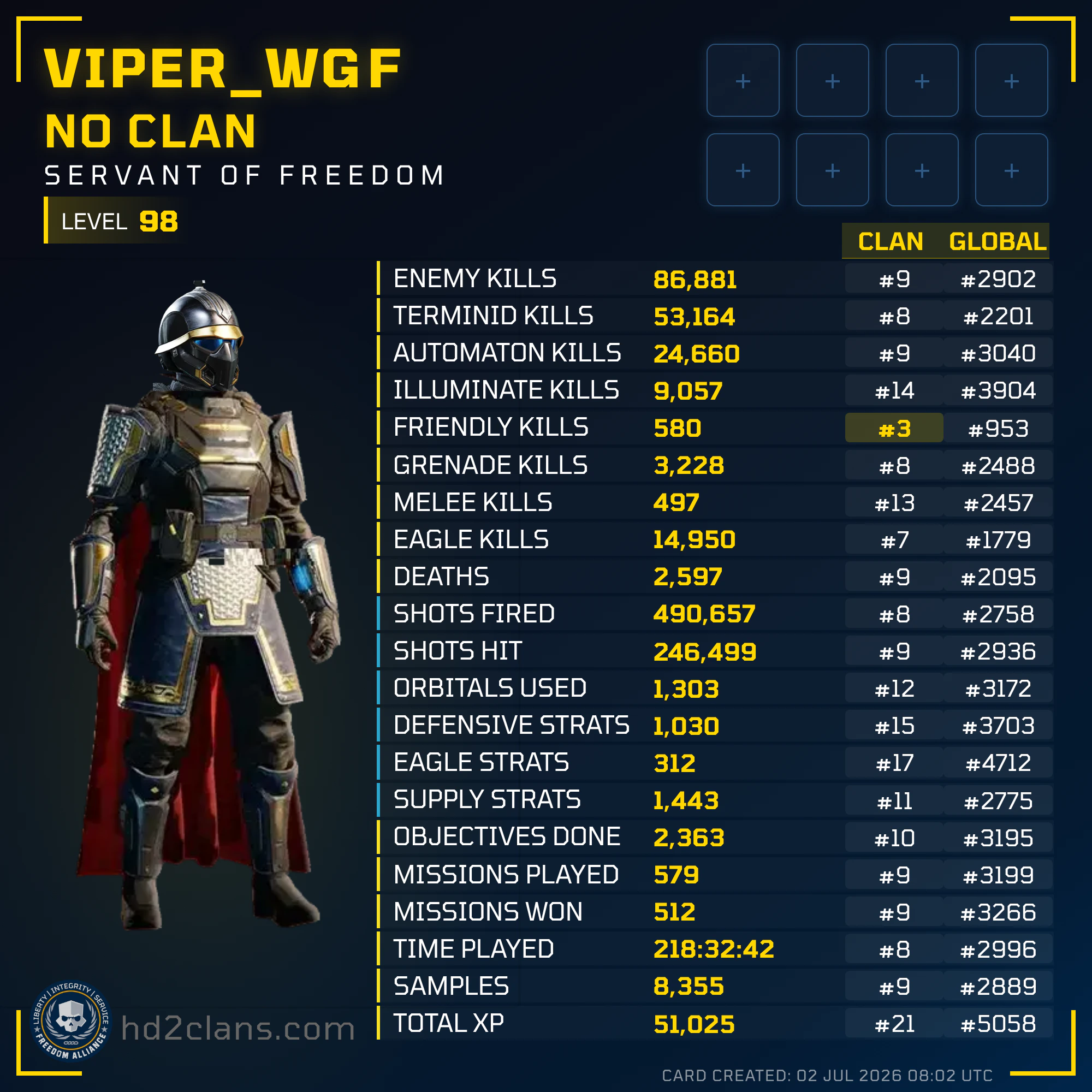 Player Card