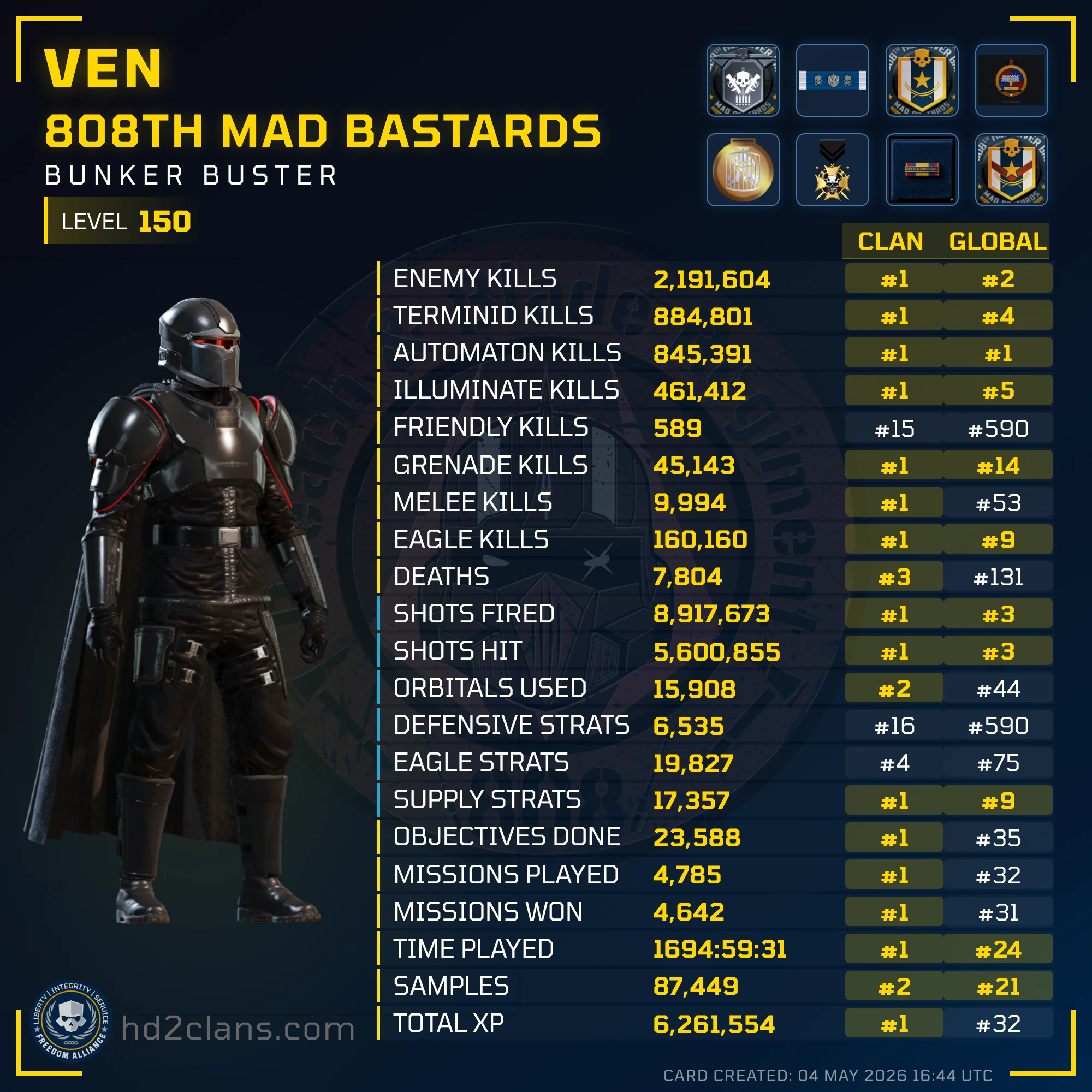 Player Card