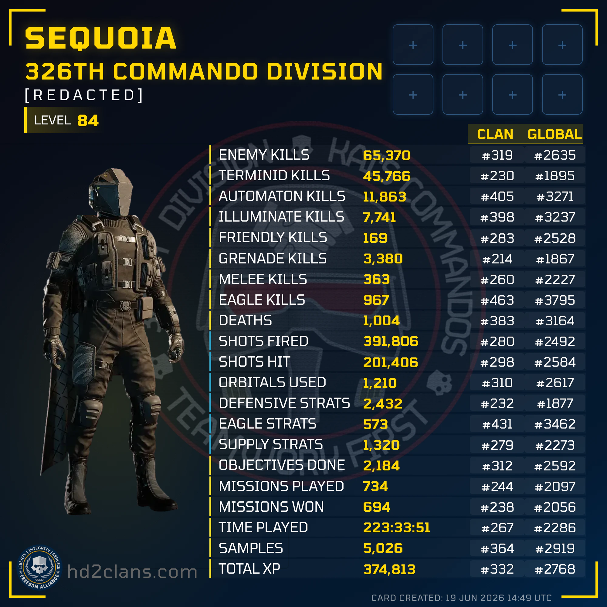 Player Card