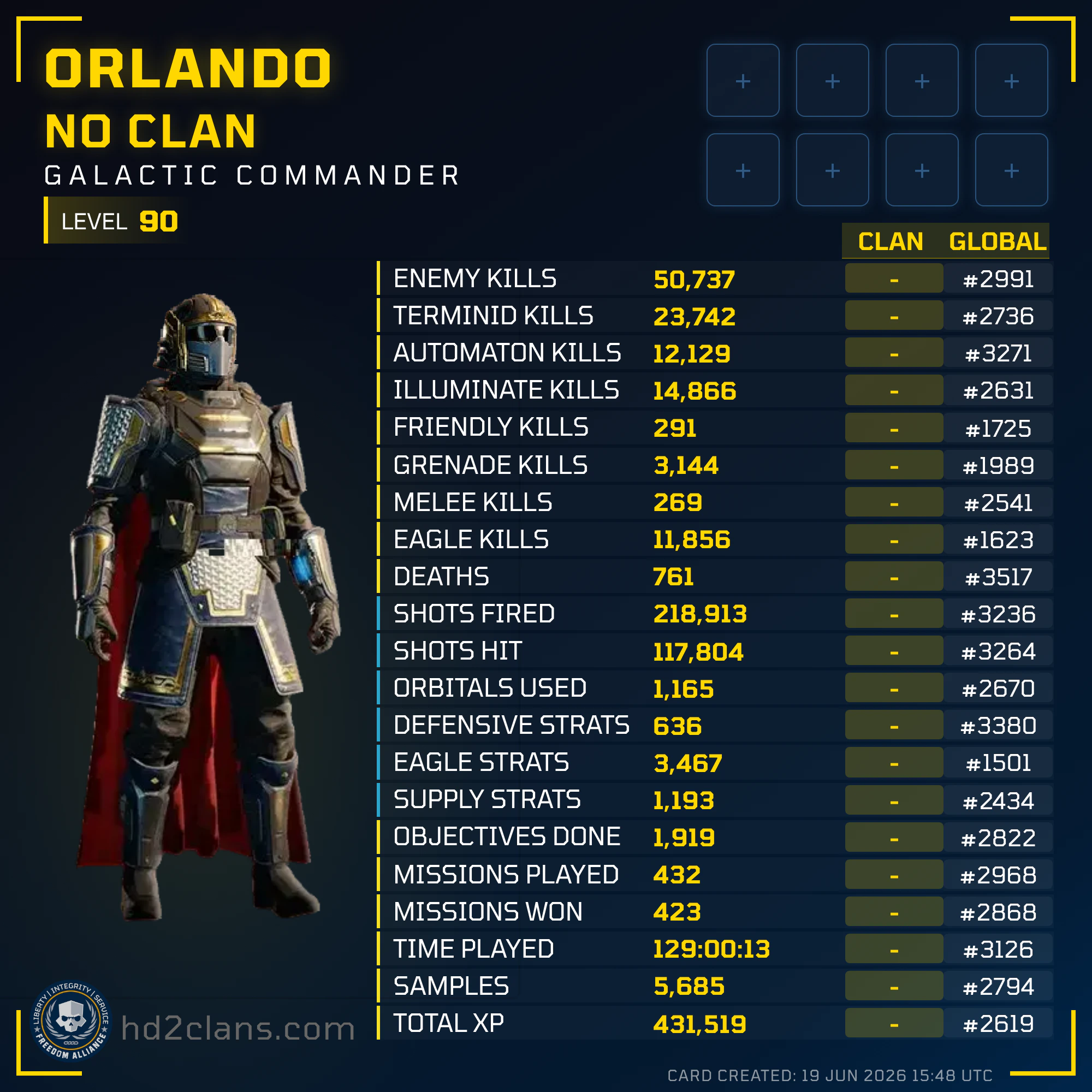 Player Card