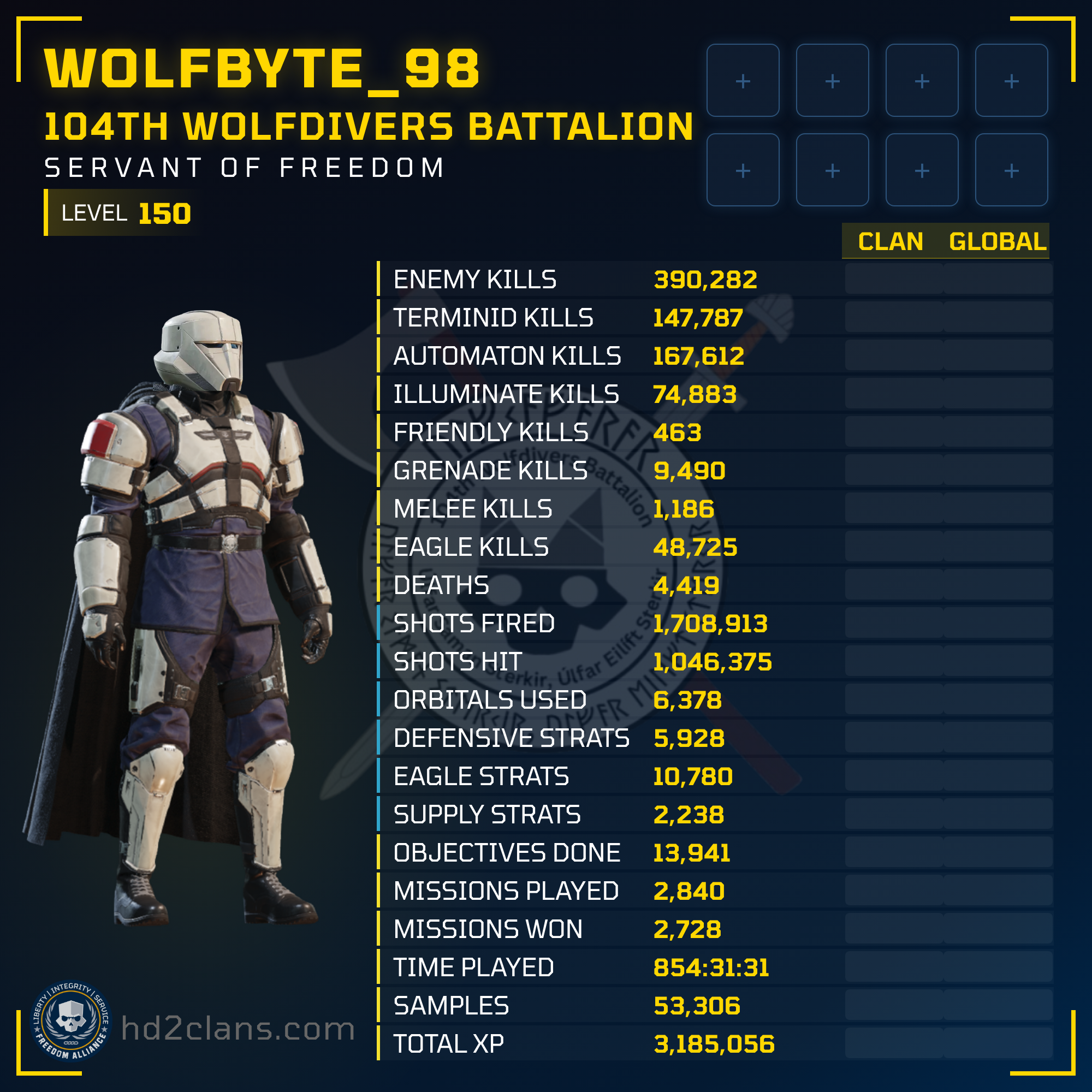 Player Card