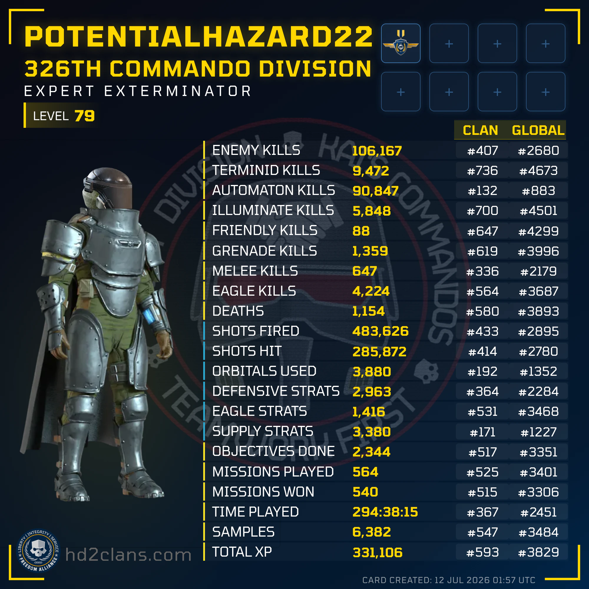 Player Card
