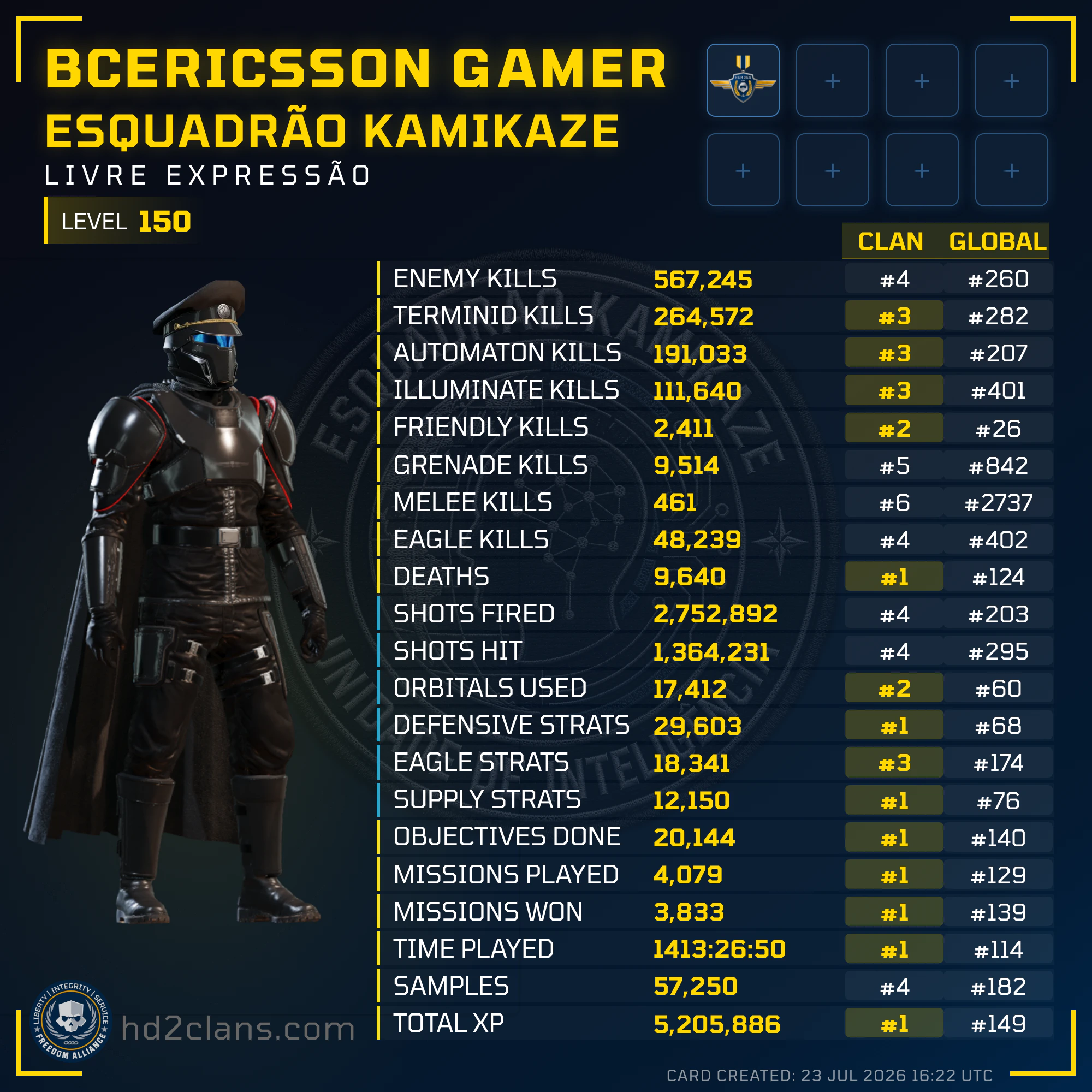 Player Card