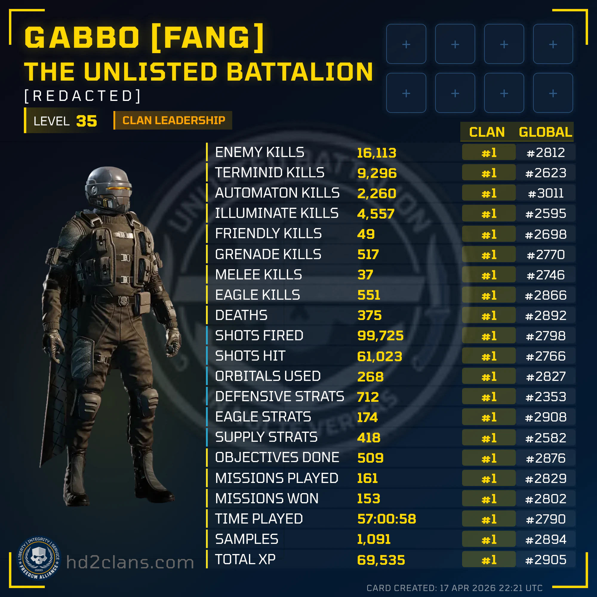 Player Card