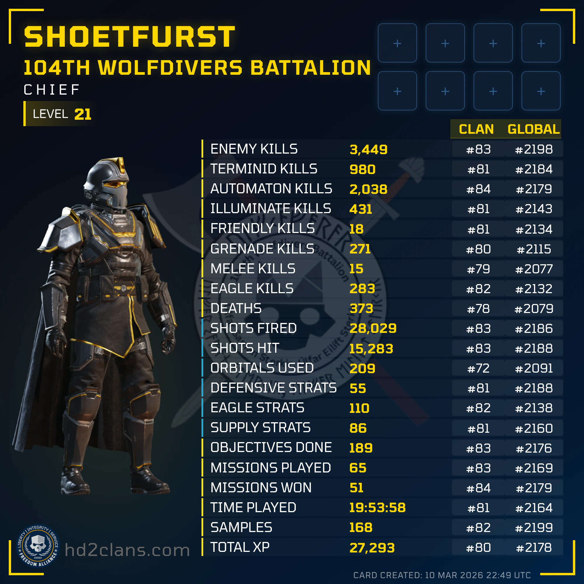 Player Card