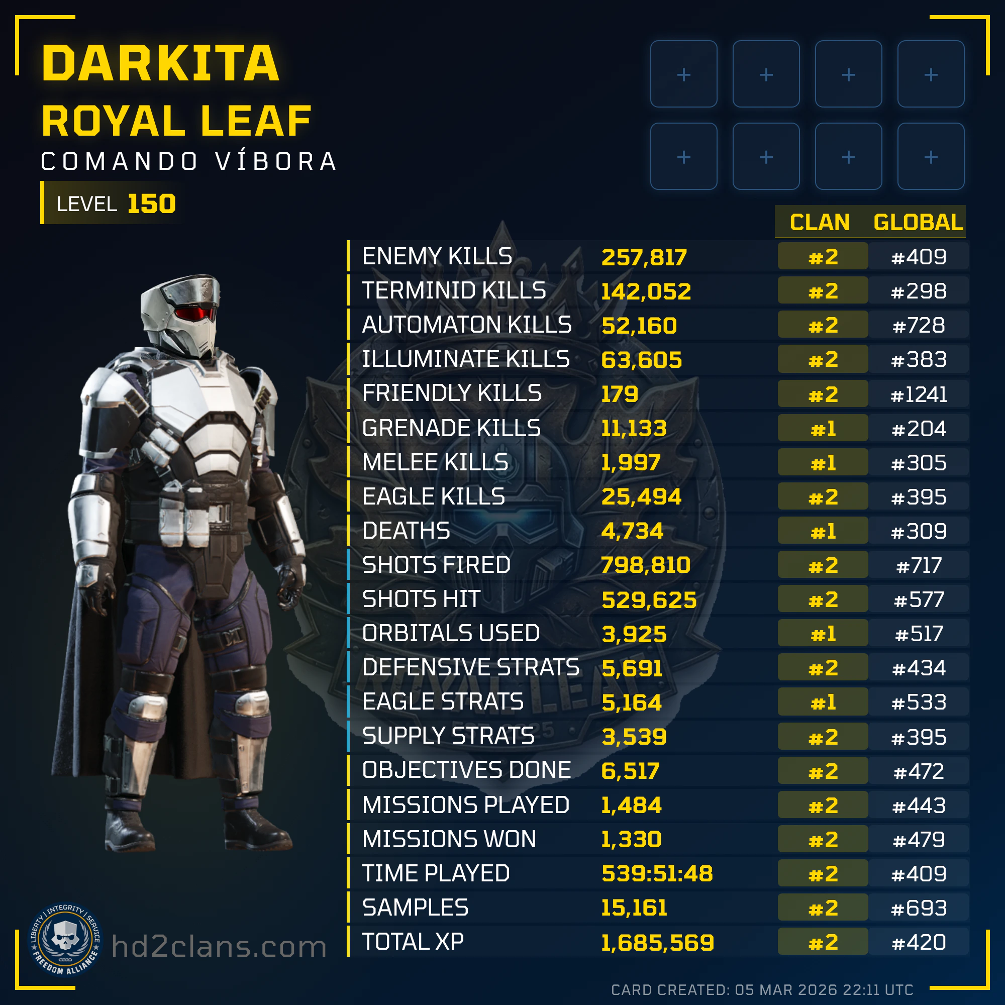 Player Card