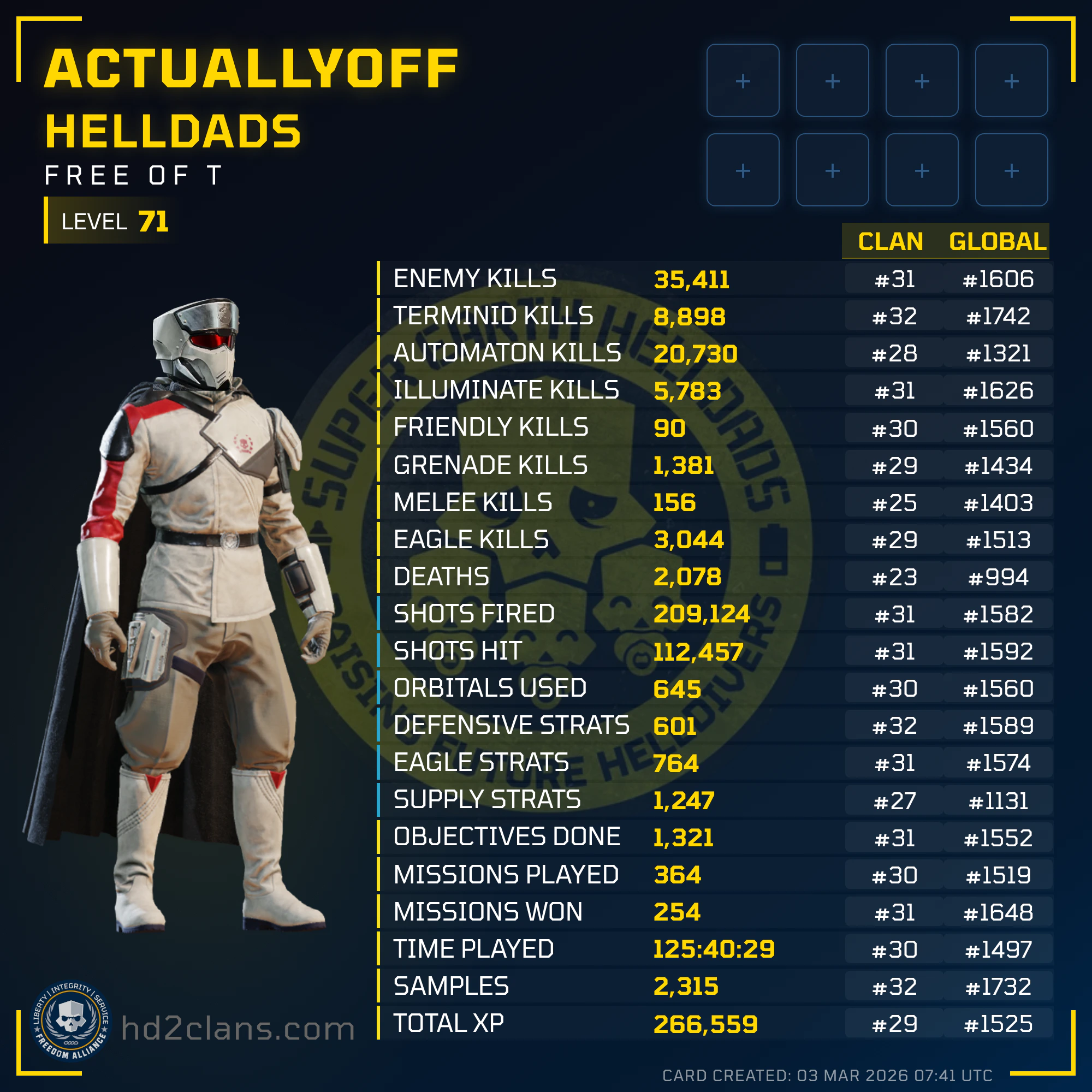 Player Card