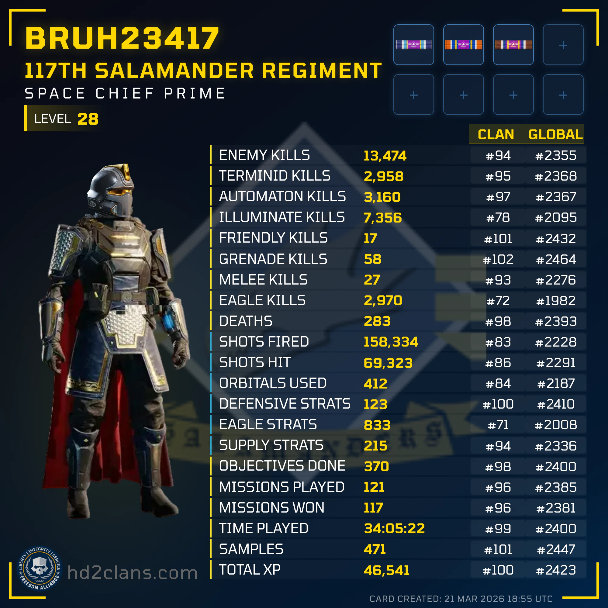 Player Card