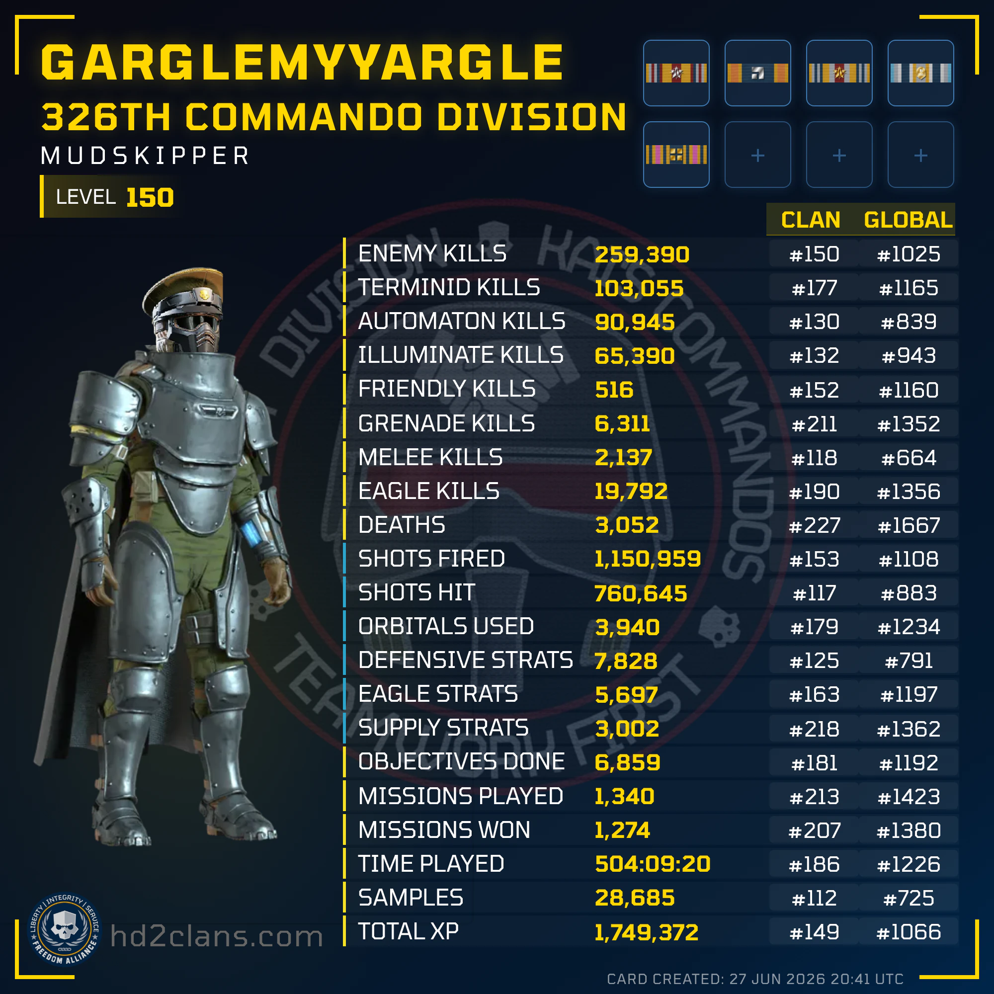 Player Card