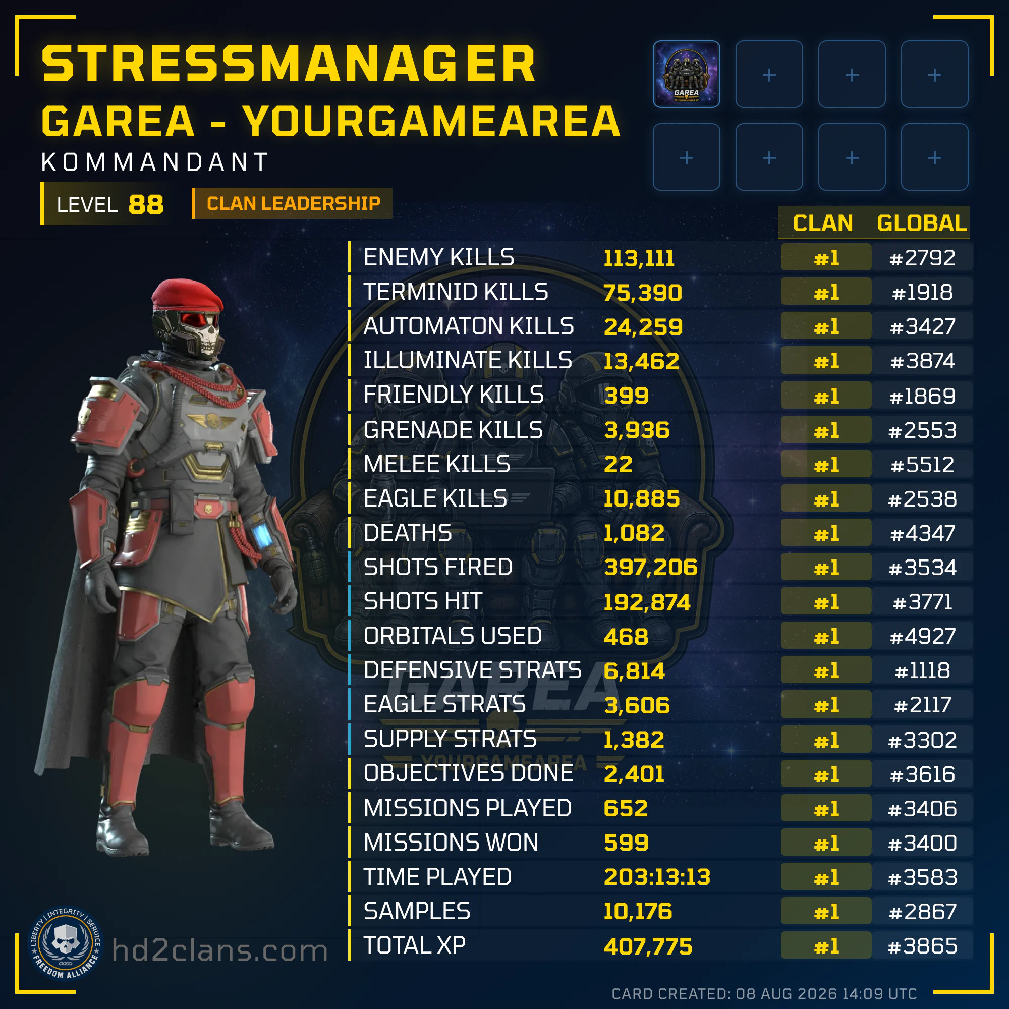 Player Card