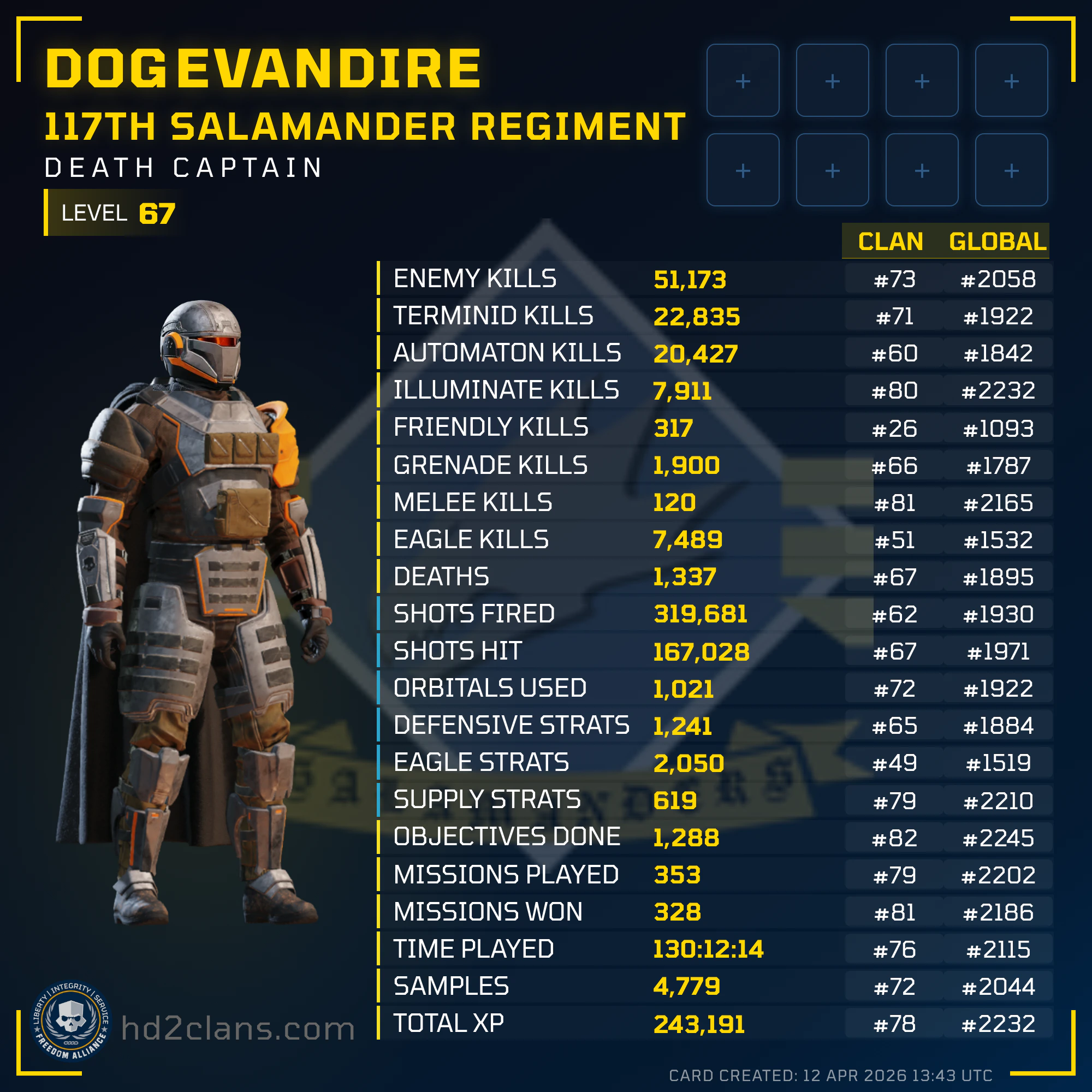Player Card