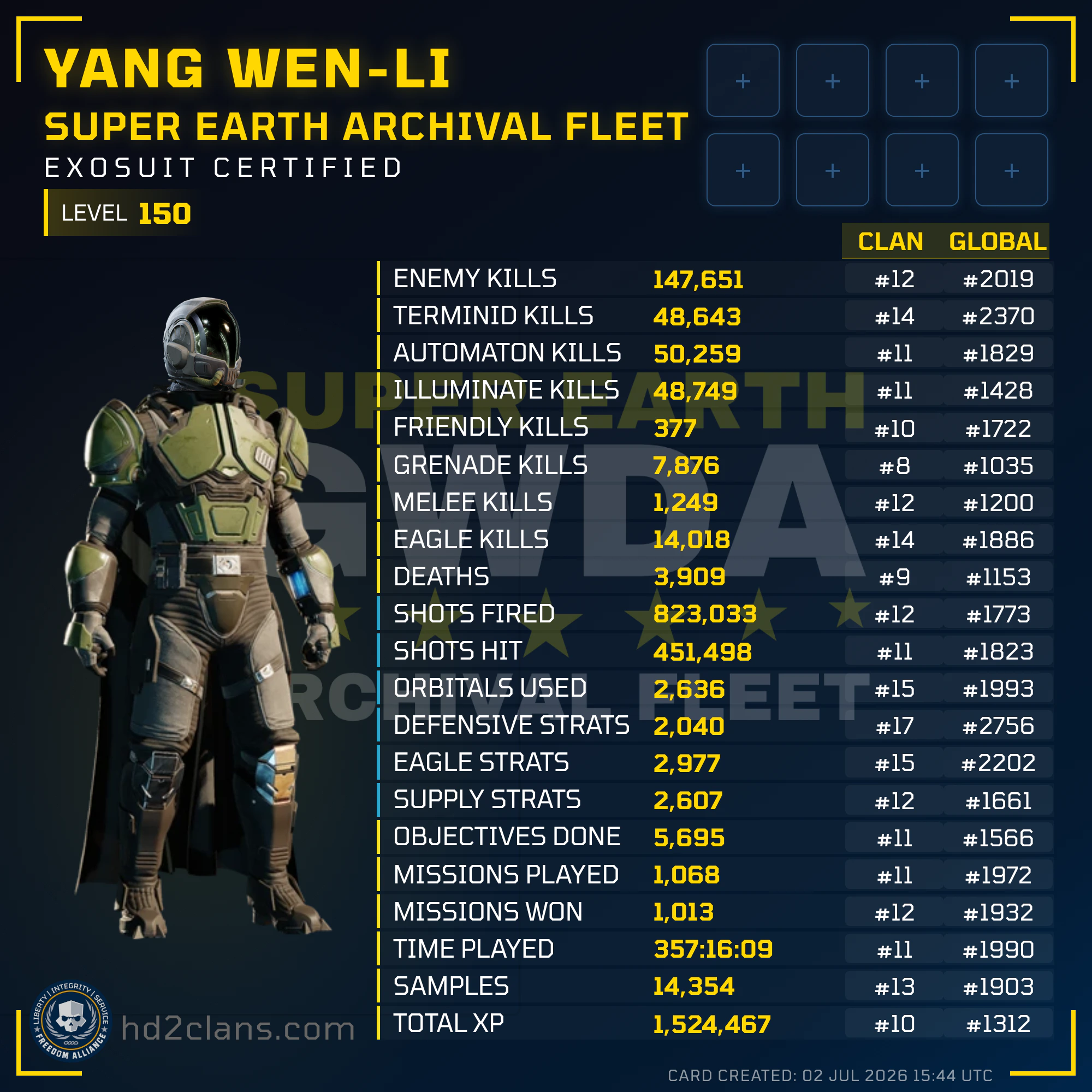 Player Card