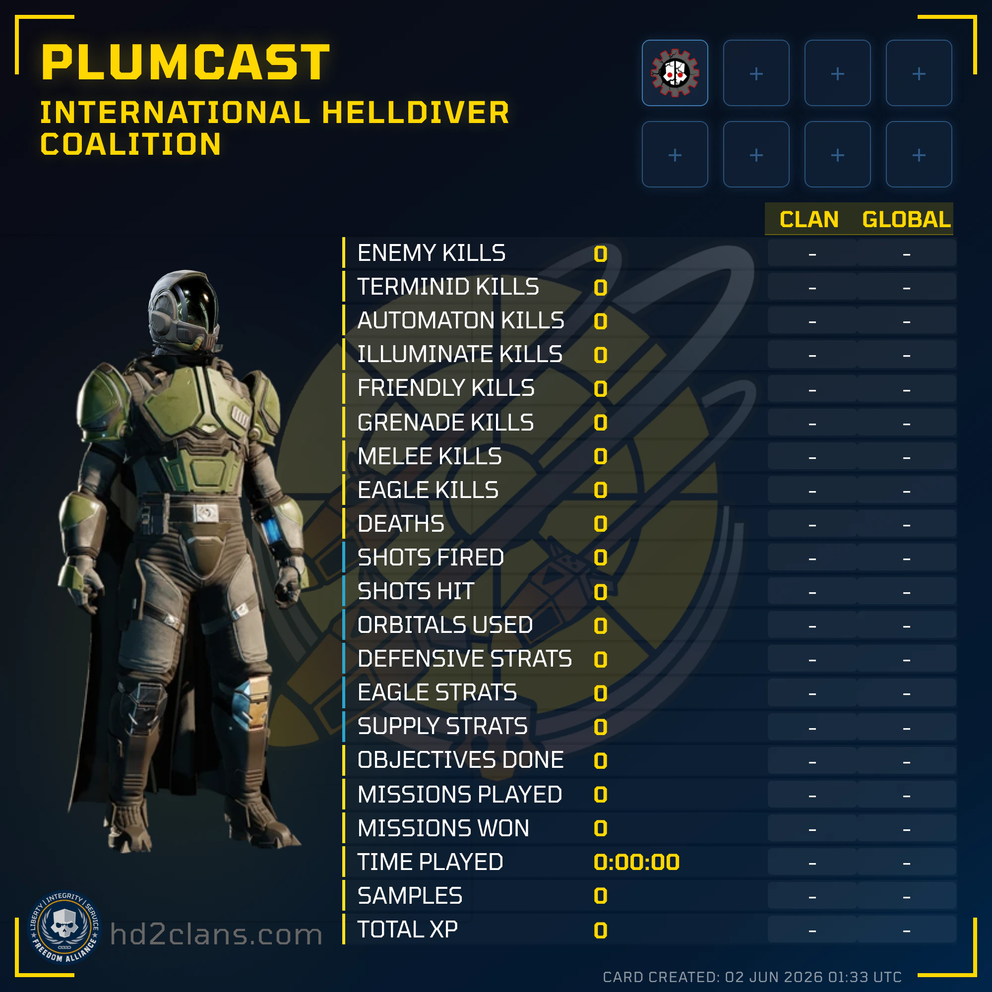Player Card