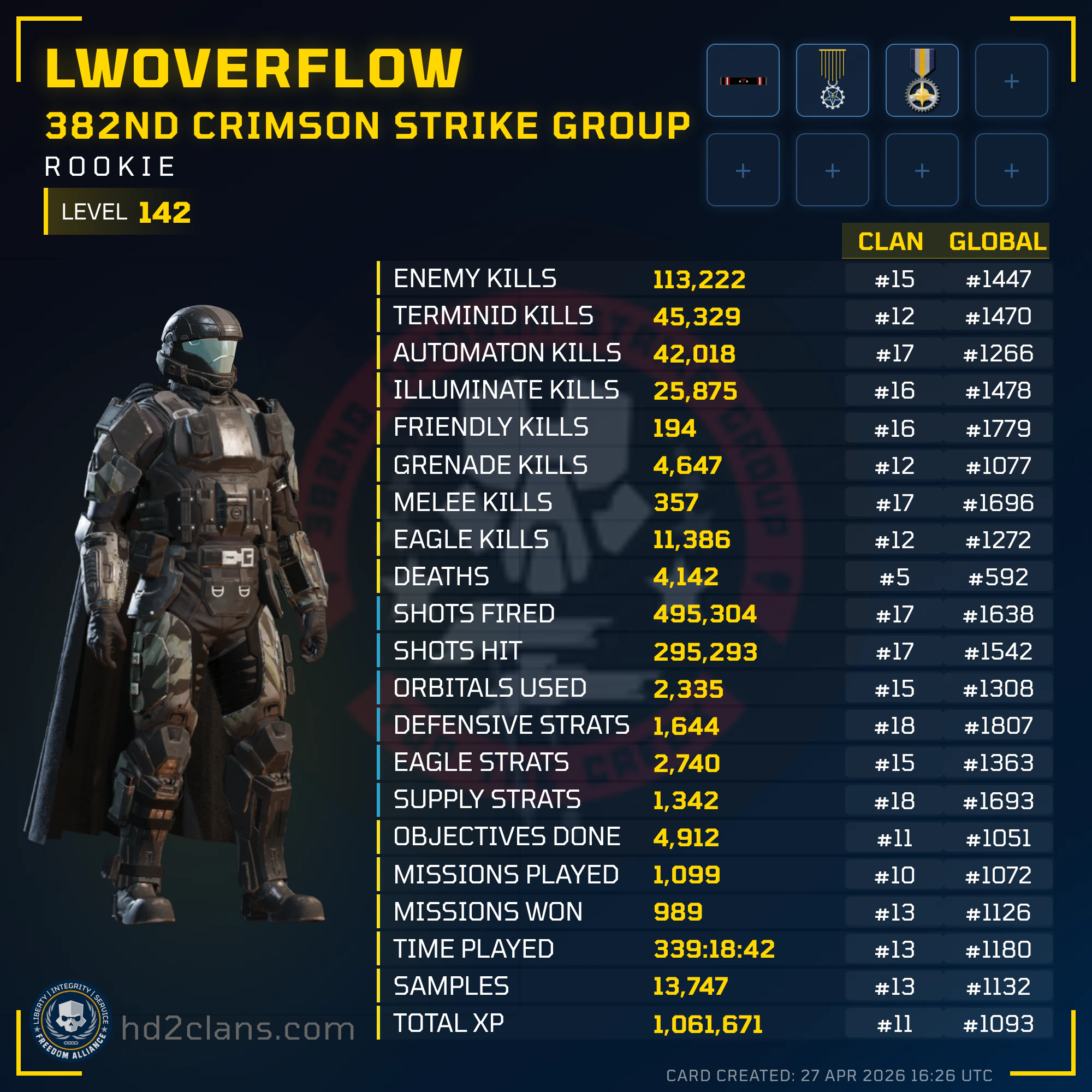 Player Card
