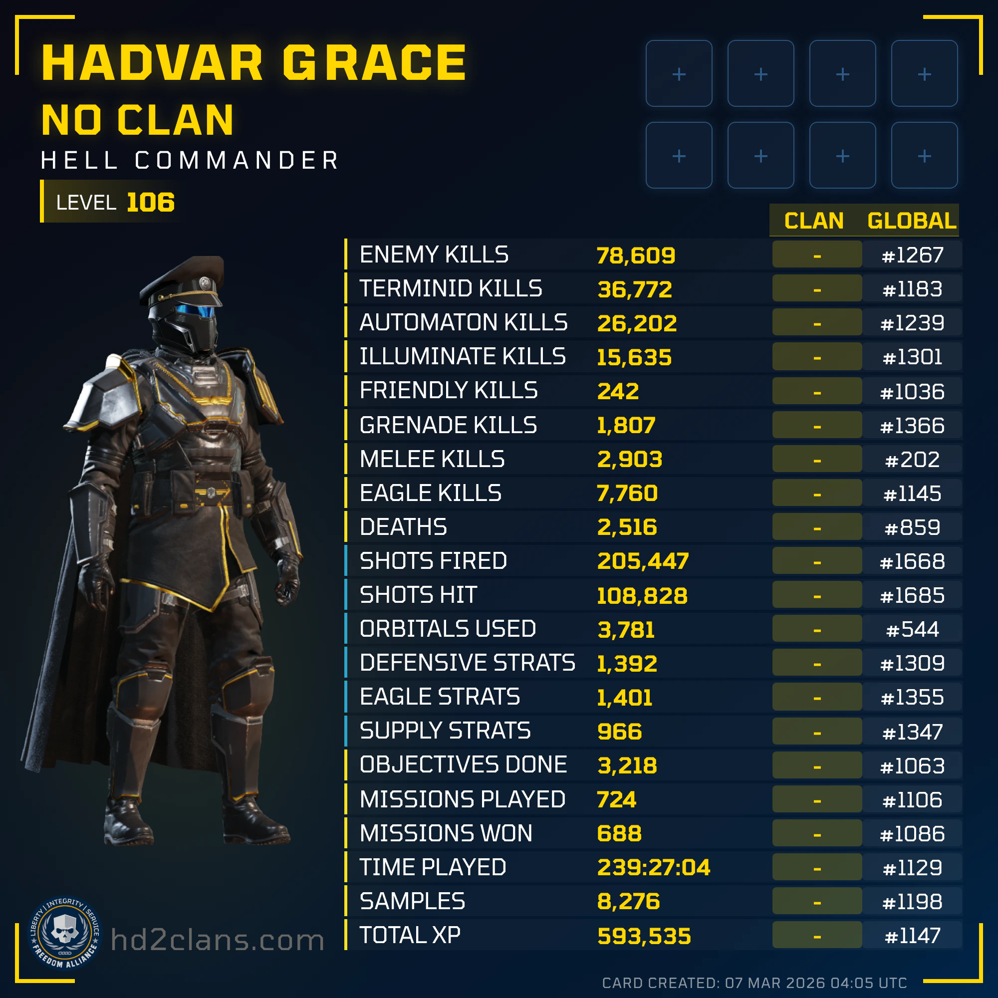 Player Card