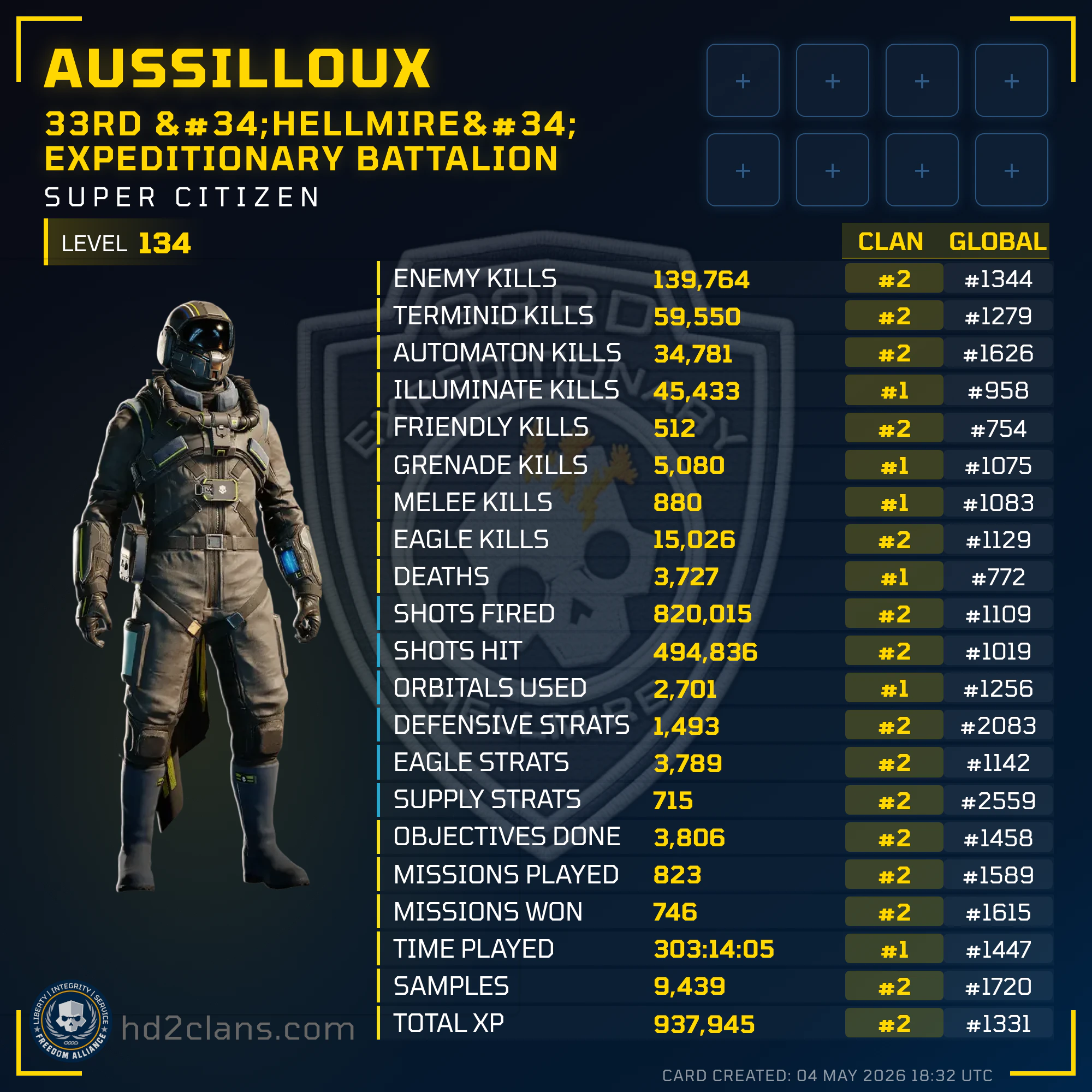 Player Card