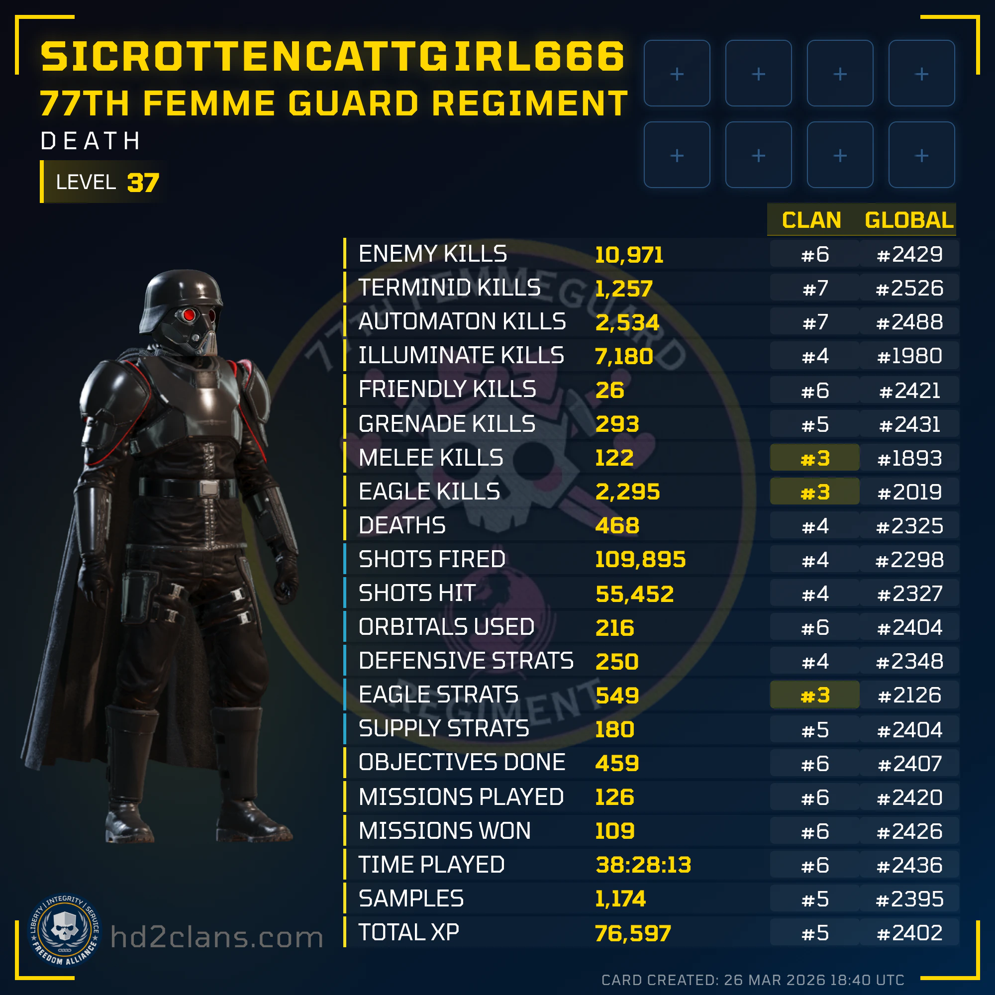 Player Card