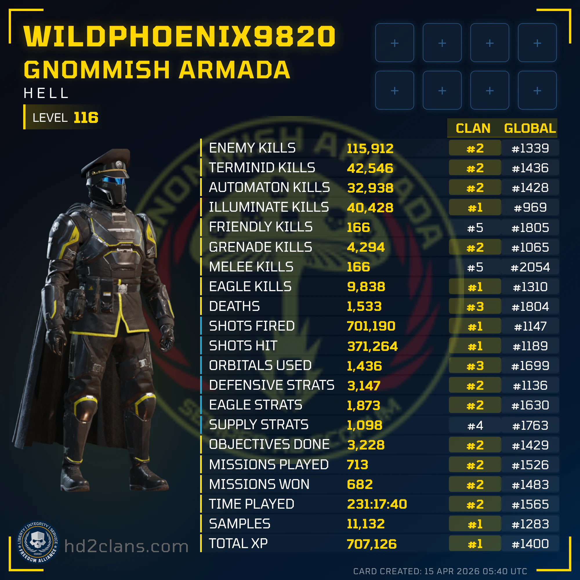 Player Card