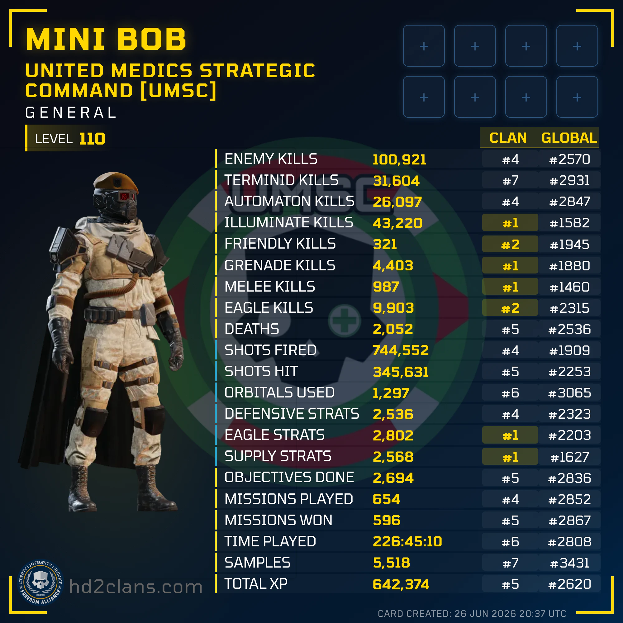 Player Card