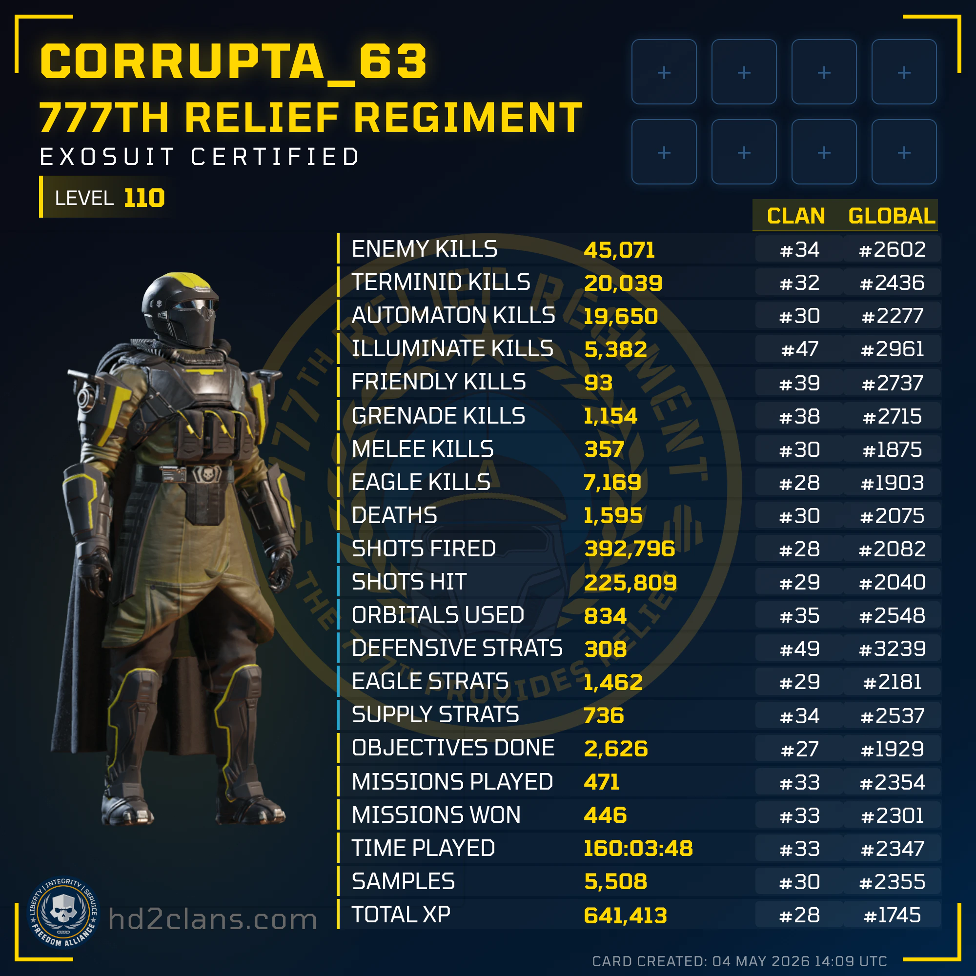 Player Card