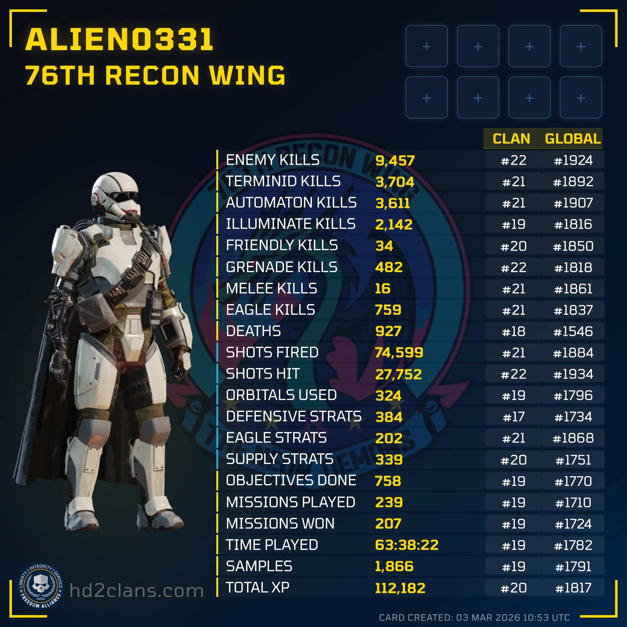 Player Card
