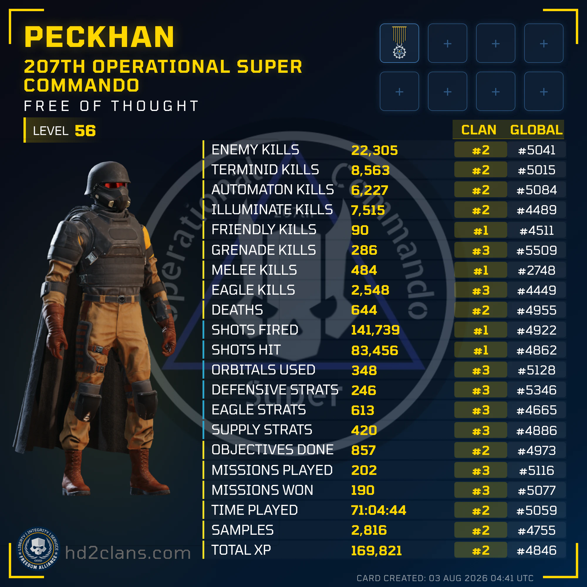 Player Card