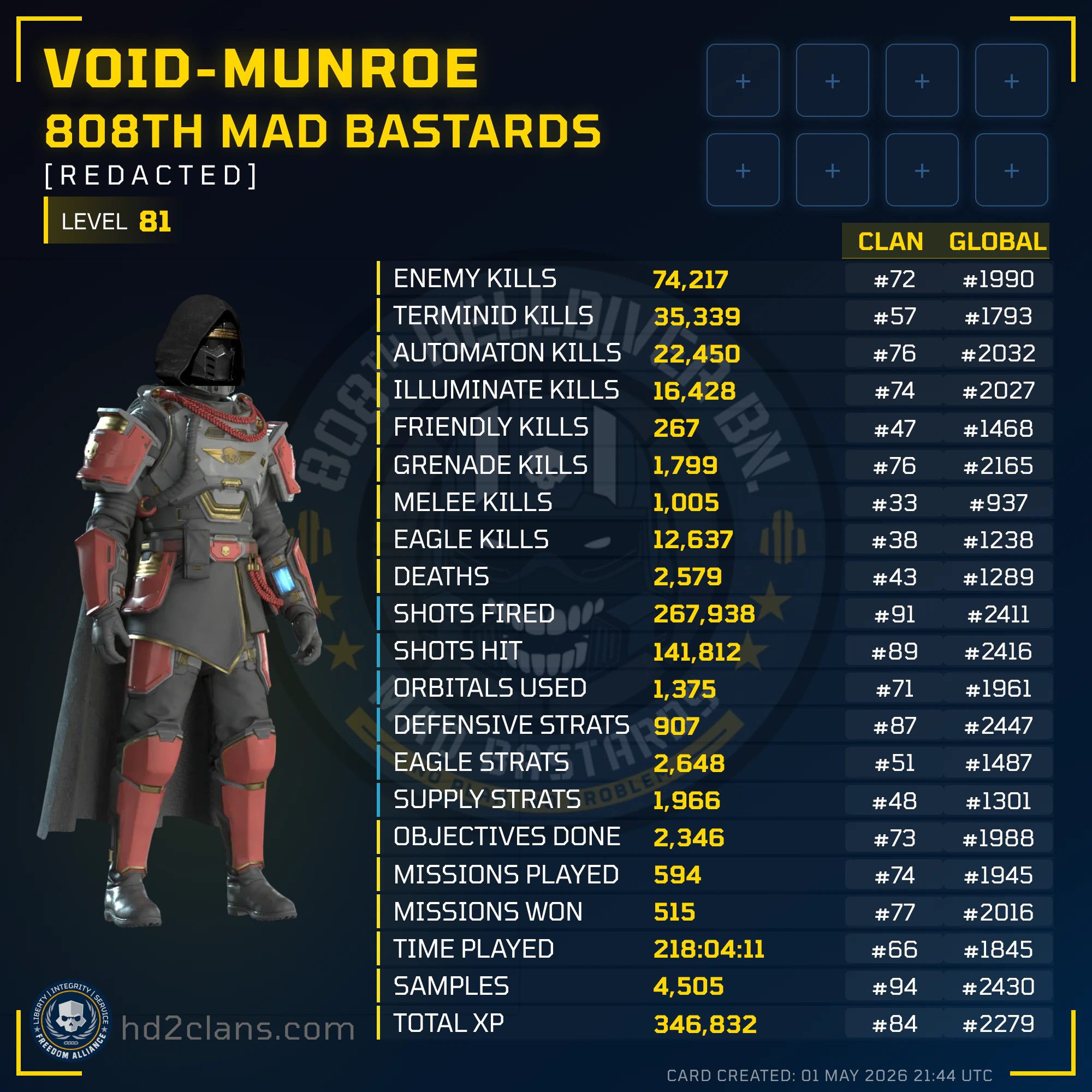 Player Card