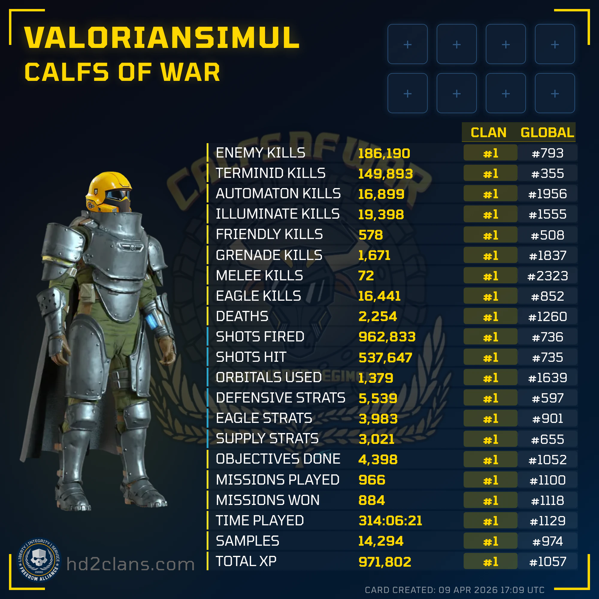 Player Card