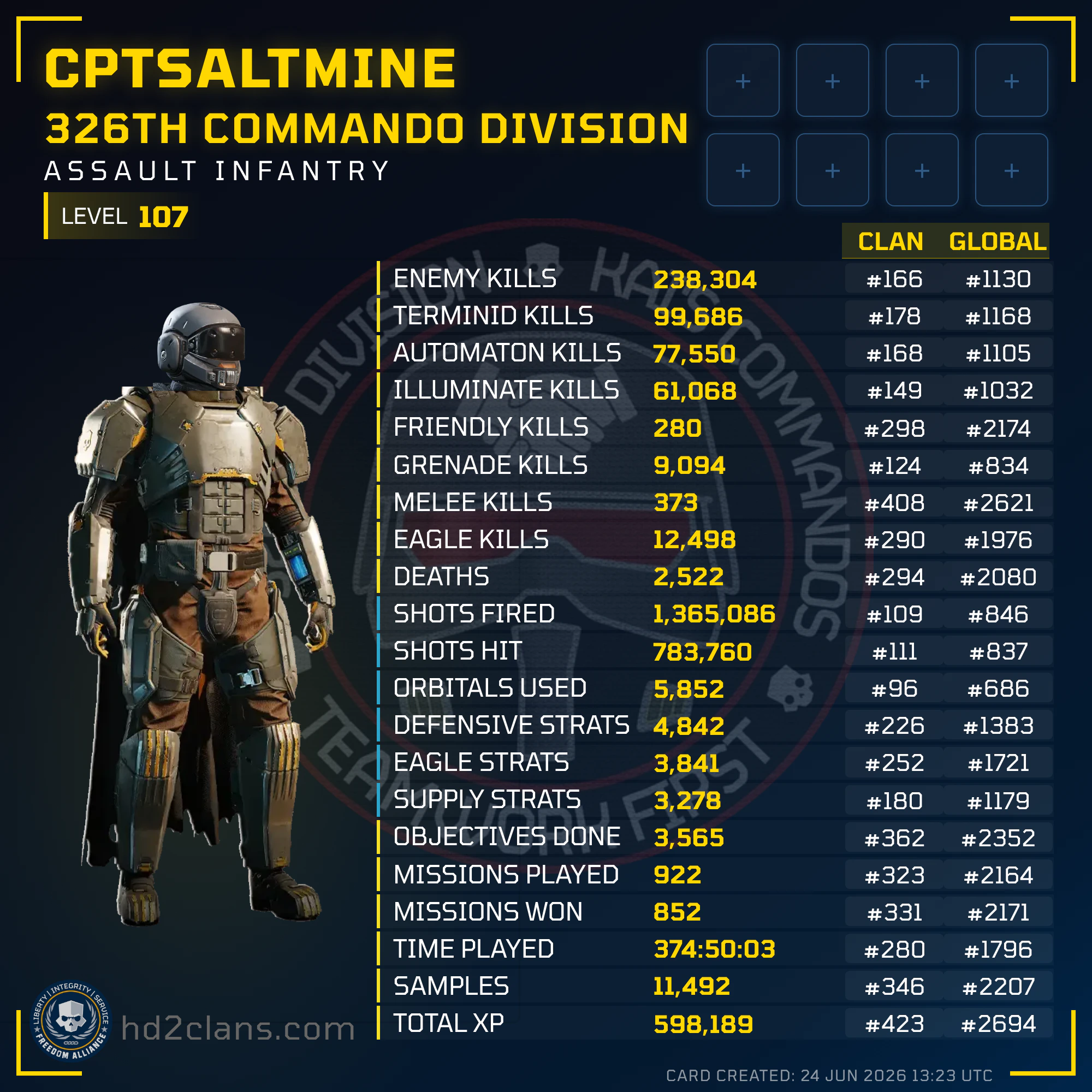 Player Card
