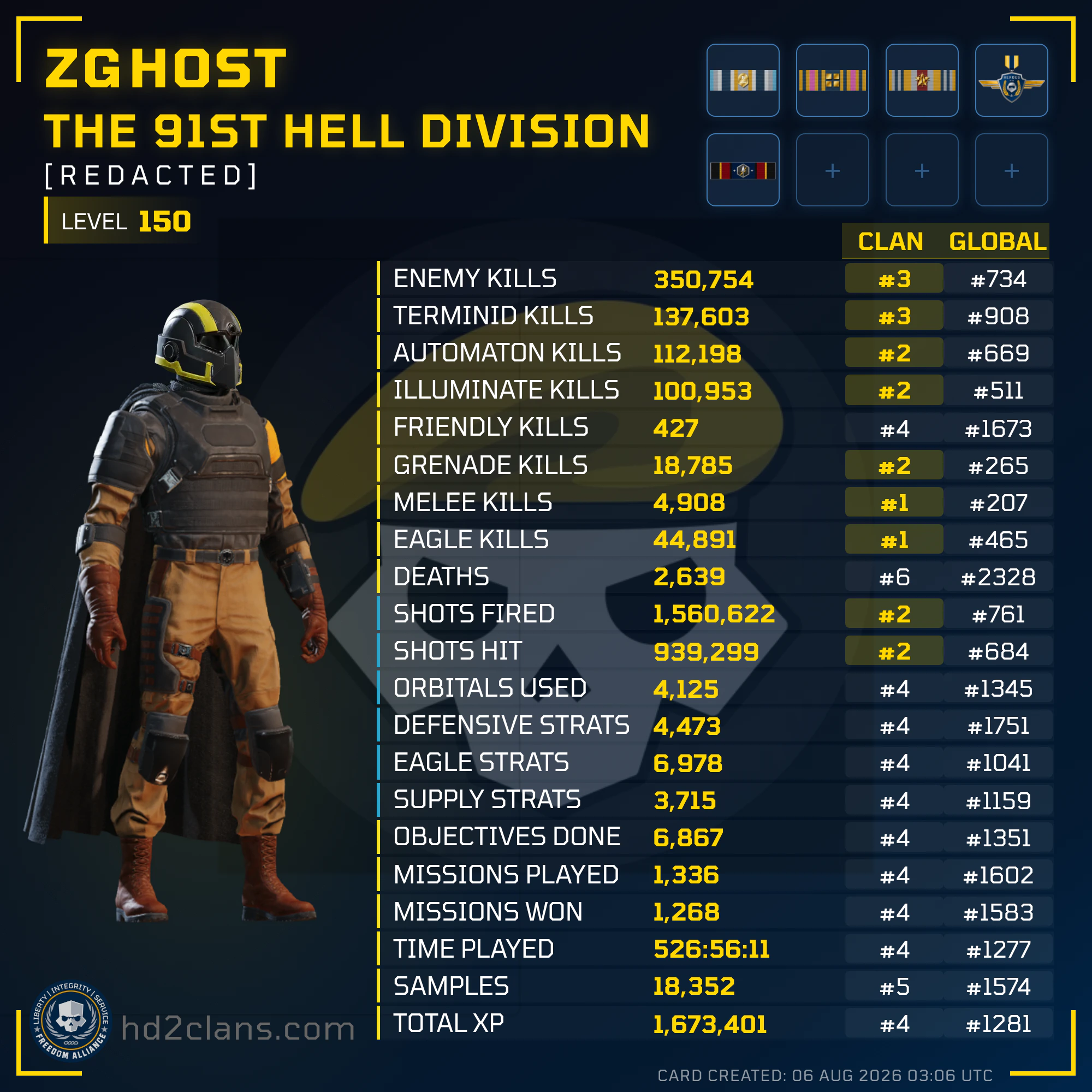 Player Card