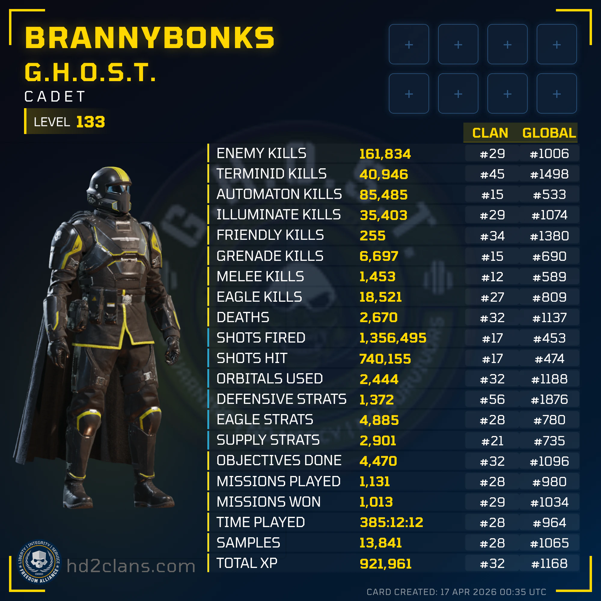 Player Card