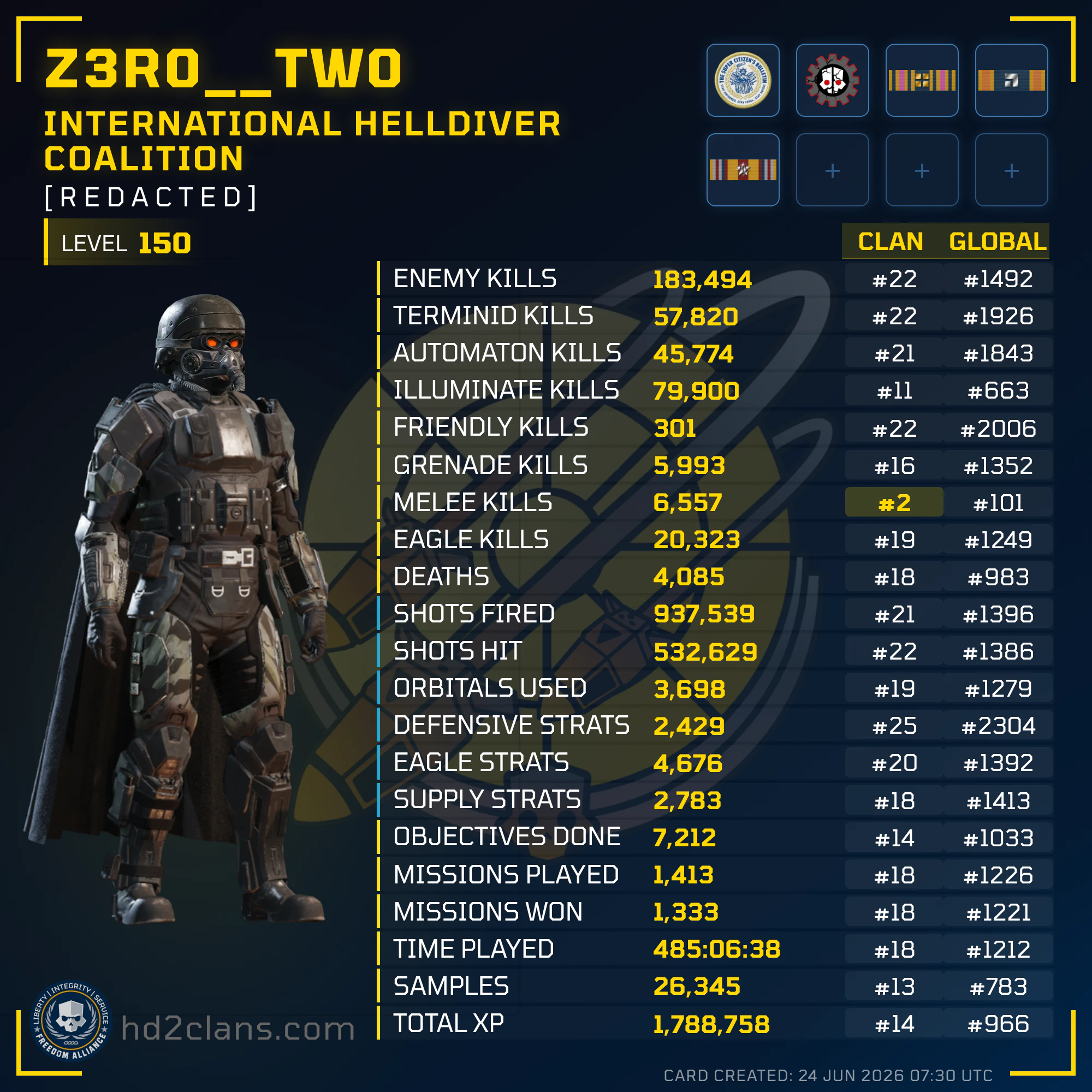 Player Card
