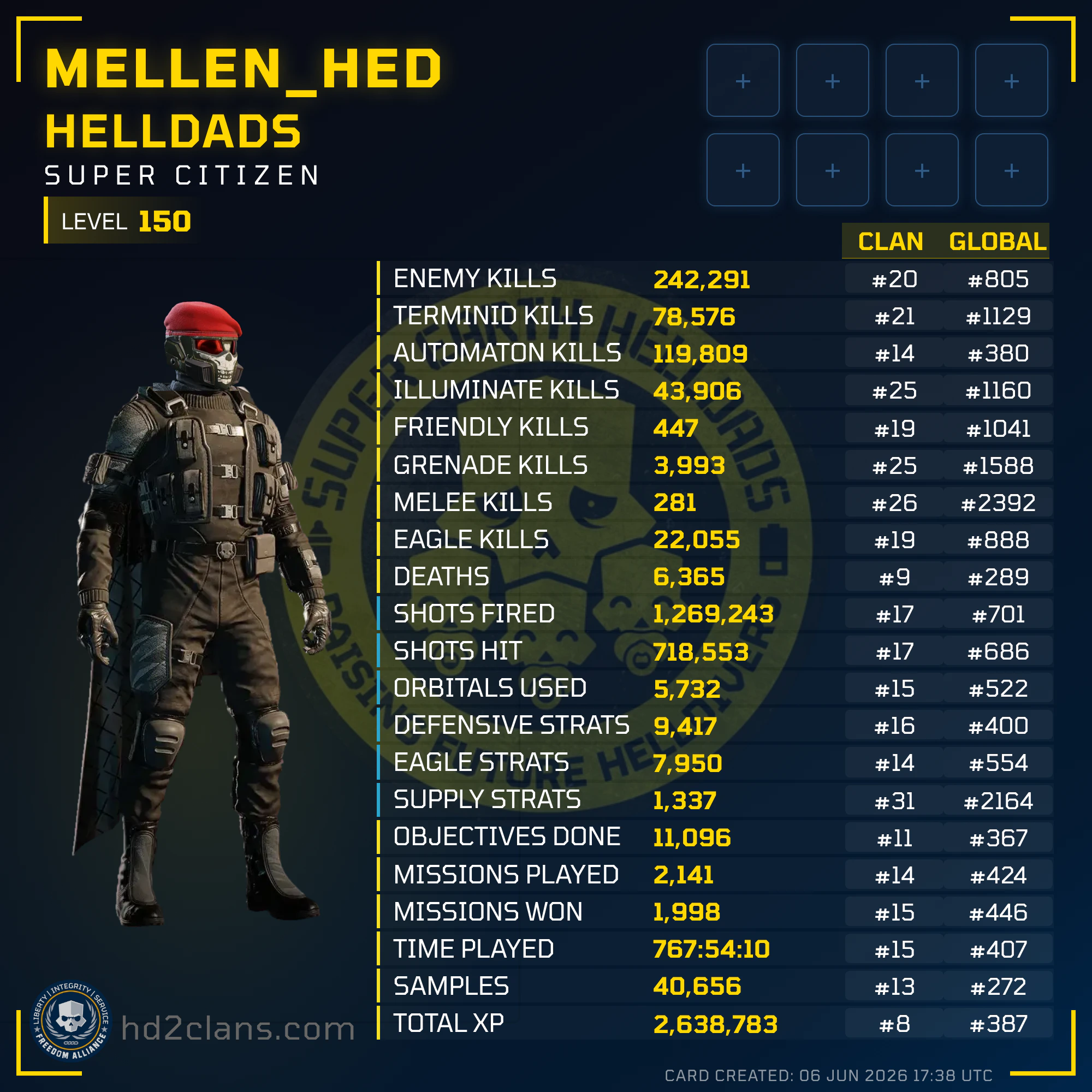 Player Card