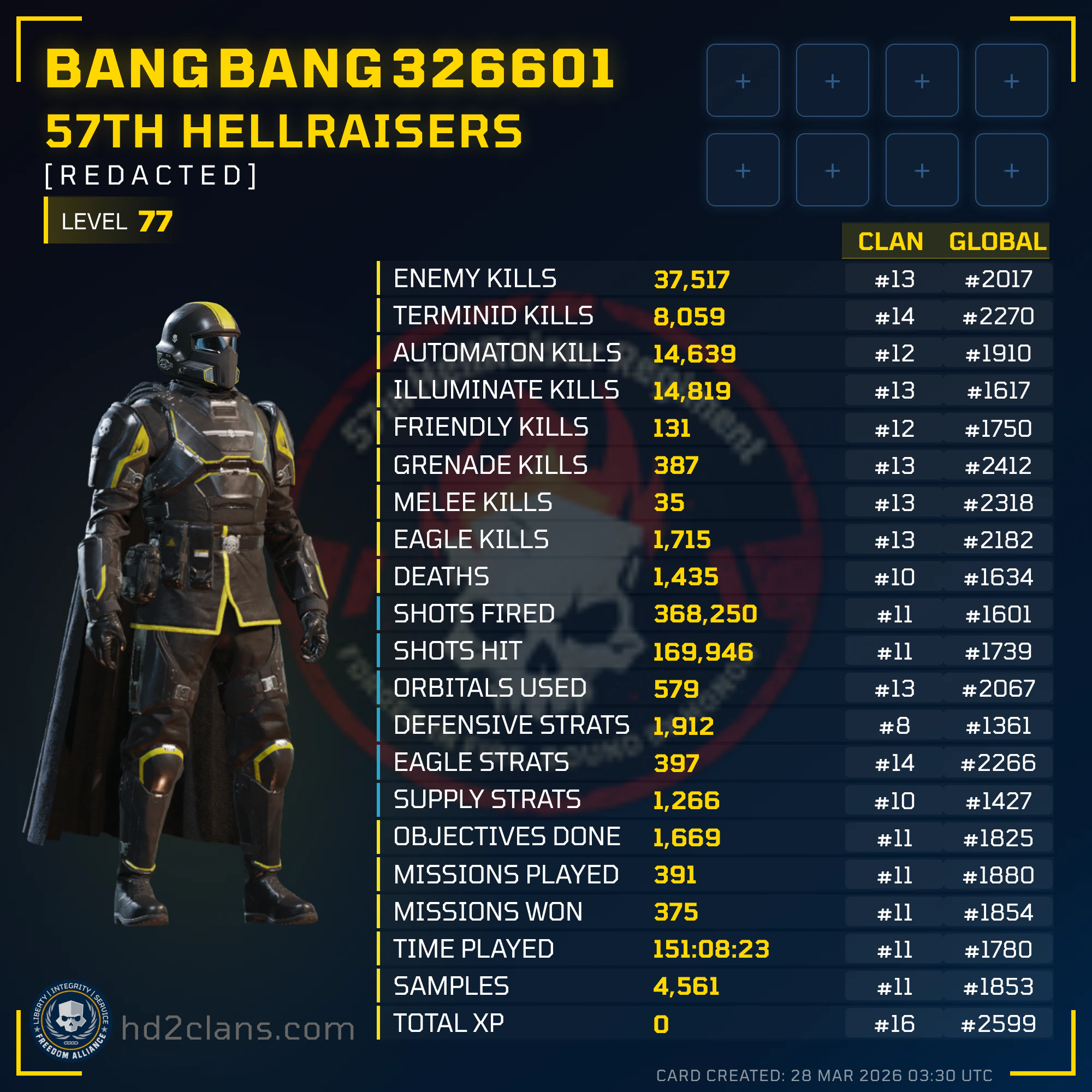 Player Card