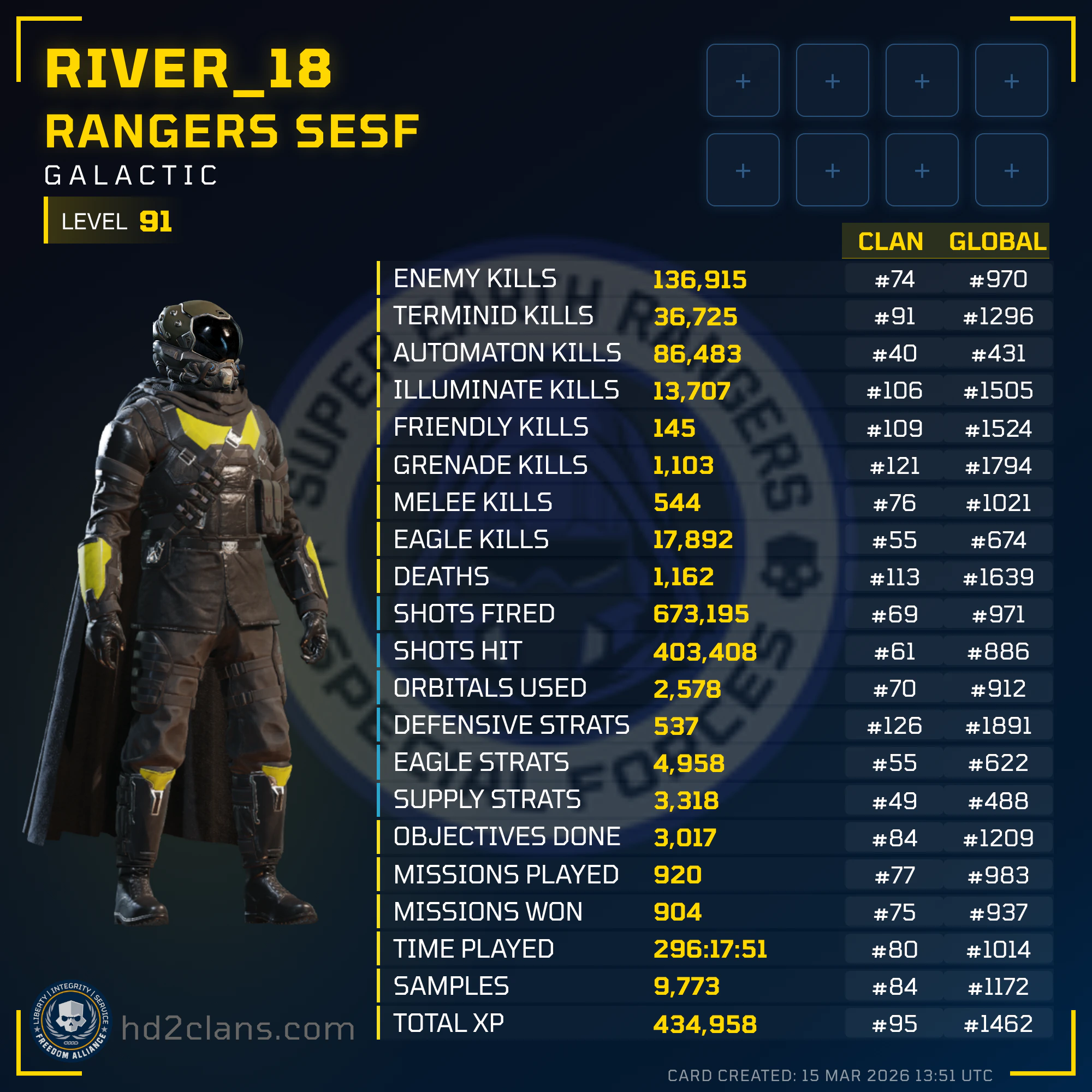 Player Card
