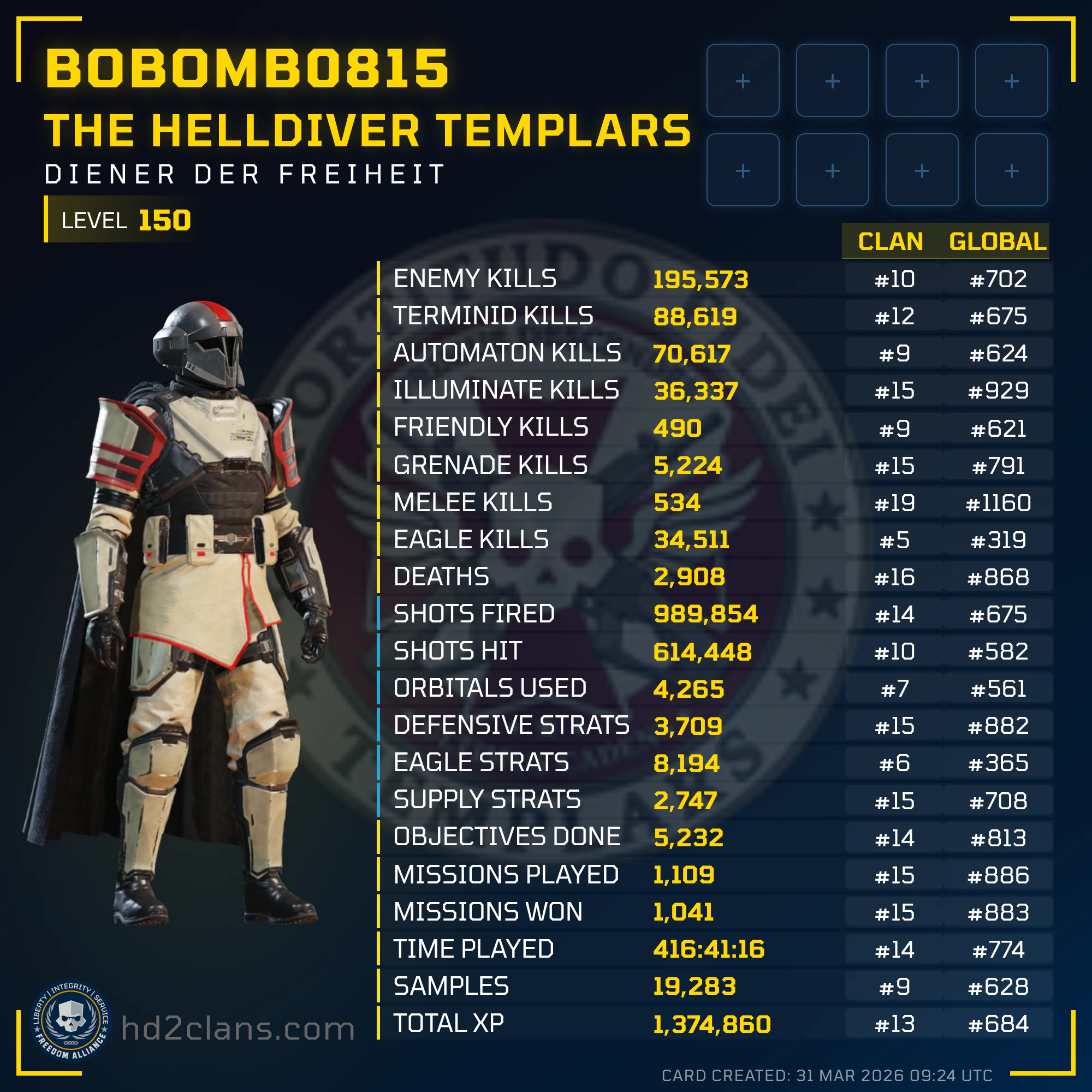 Player Card