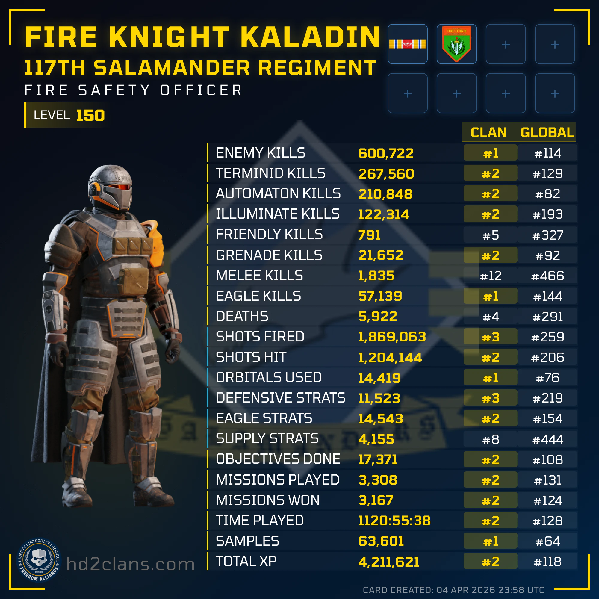Player Card